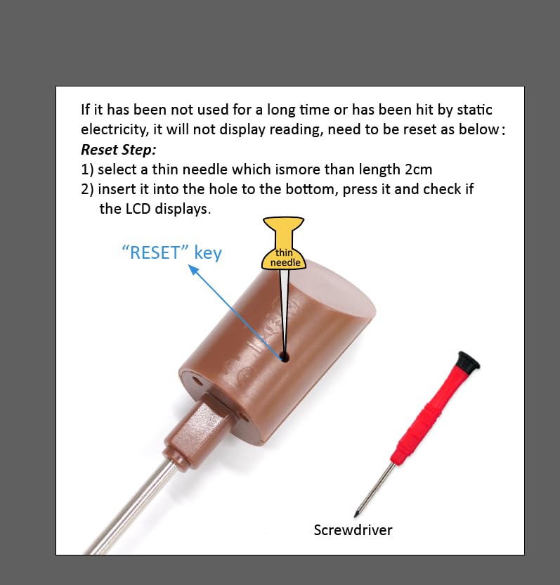 Efeng Digital Candy Thermometer Spatula with Instant Read & Pot Clip - BPA-Free Silicone Kitchen Tool for Candy Making, Chocolate, Jams, Syrups - Perfect for Home Baking, DIY Desserts, and Professional Confectionery