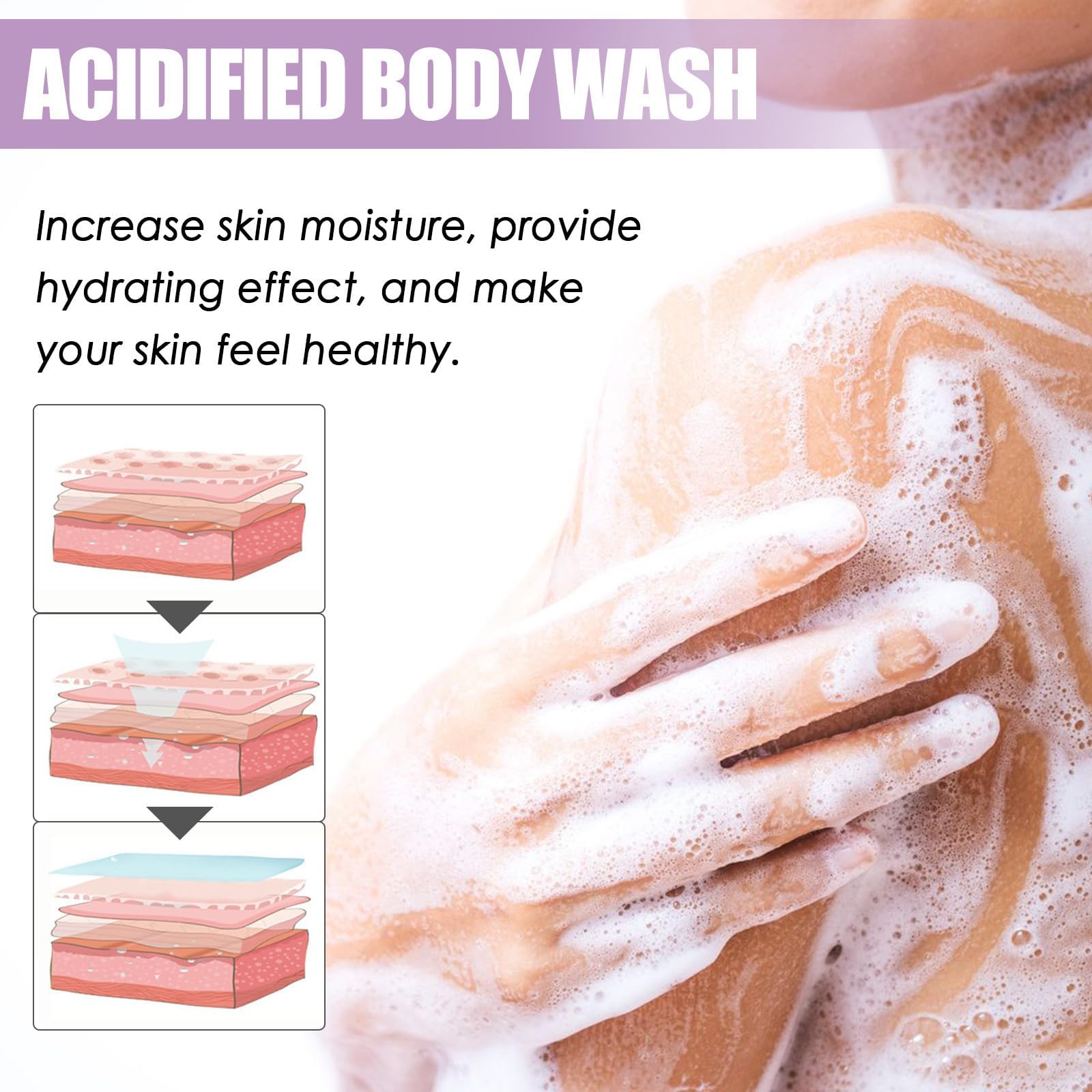 Acidified Body Wash for Odor Control - 2 Pack Moisturizing Shower Gel Without SLS or Parabens - 3.38 FL.OZ Lavender Sage Scent - Perfect for Post-Workout, Gym & Active Lifestyle