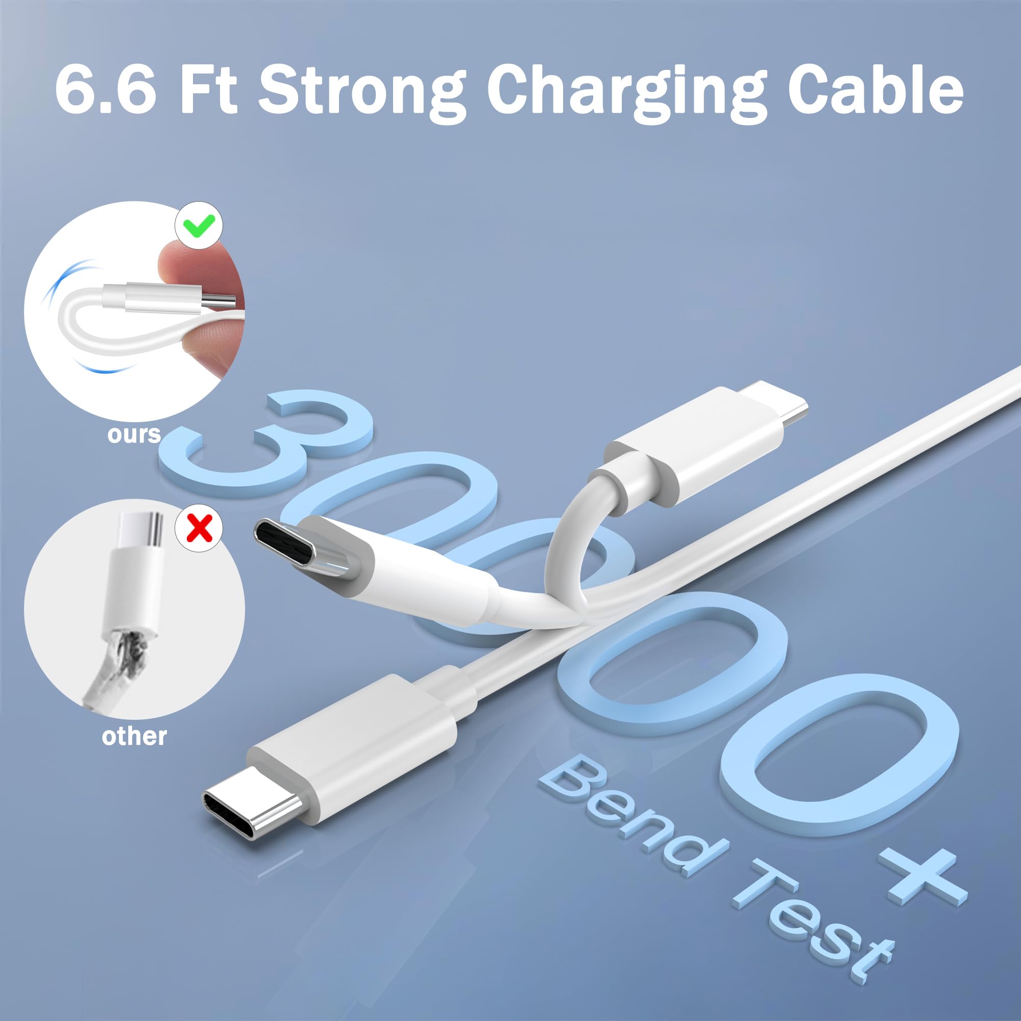 100W USB C Fast Charger for MacBook Pro/Air 16/15/14/13 Inch & iPad - Type C Laptop Charger with 6.6FT Cable - Compatible with All USB-C Devices - Perfect for Home, Office & Travel Charging