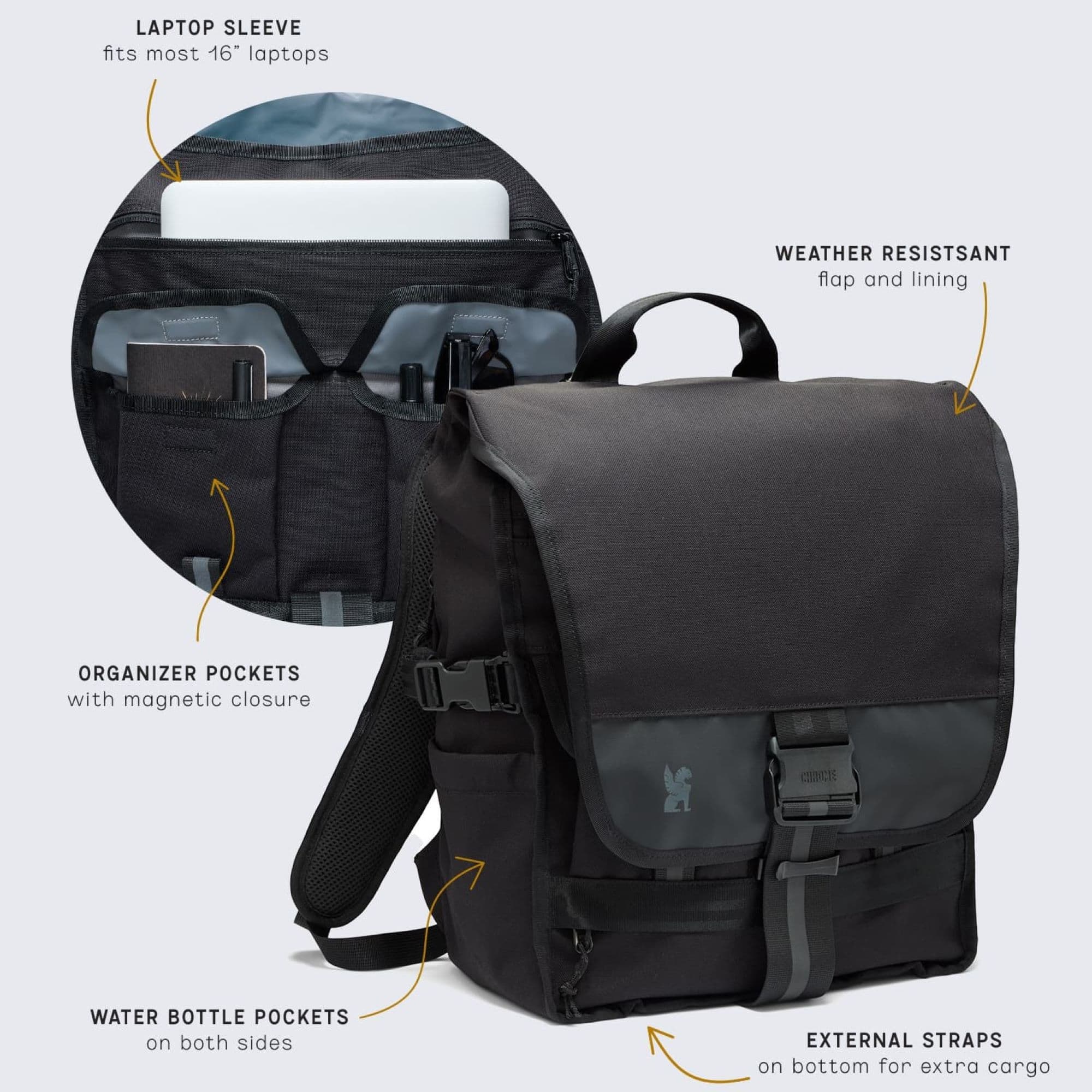 Warsaw 30L Backpack - Lightweight Durable Travel Hiking Daypack for Men & Women - Perfect for Outdoor Adventures, Commuting & Daily Use