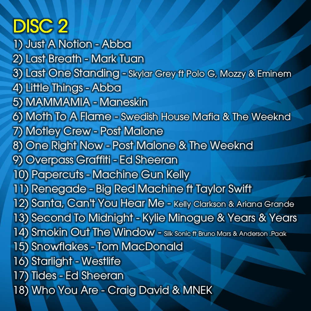 Mr Entertainer Karaoke Chart Hits Update Winter 2021 - Latest Popular Songs for Home Parties & Entertainment