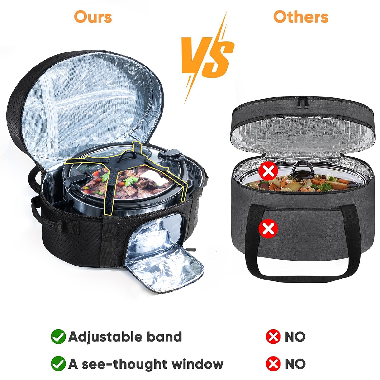 Insulated Slow Cooker Carrying Bag for 6-8 Quart CrockPot & Hamilton Beach - Portable Thermal Cooker Case with Adjustable Strap, See-Through Window & Accessory Pocket - Perfect for Picnics, Potlucks & Travel