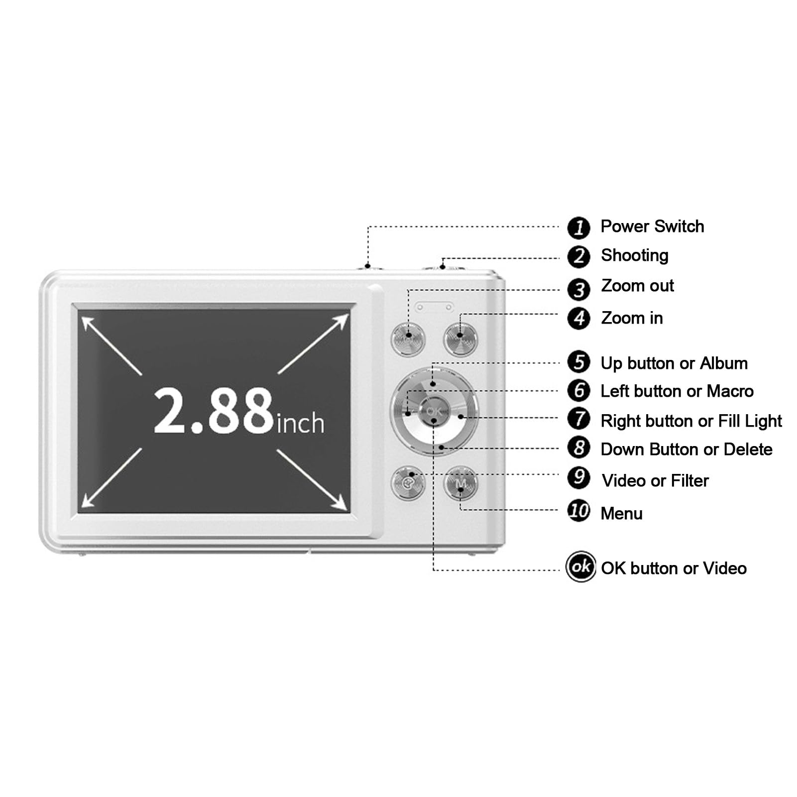 56MP Kids Digital Camera 1080P with 8X Zoom - Compact Travel Camera for Teens & Birthday Gifts