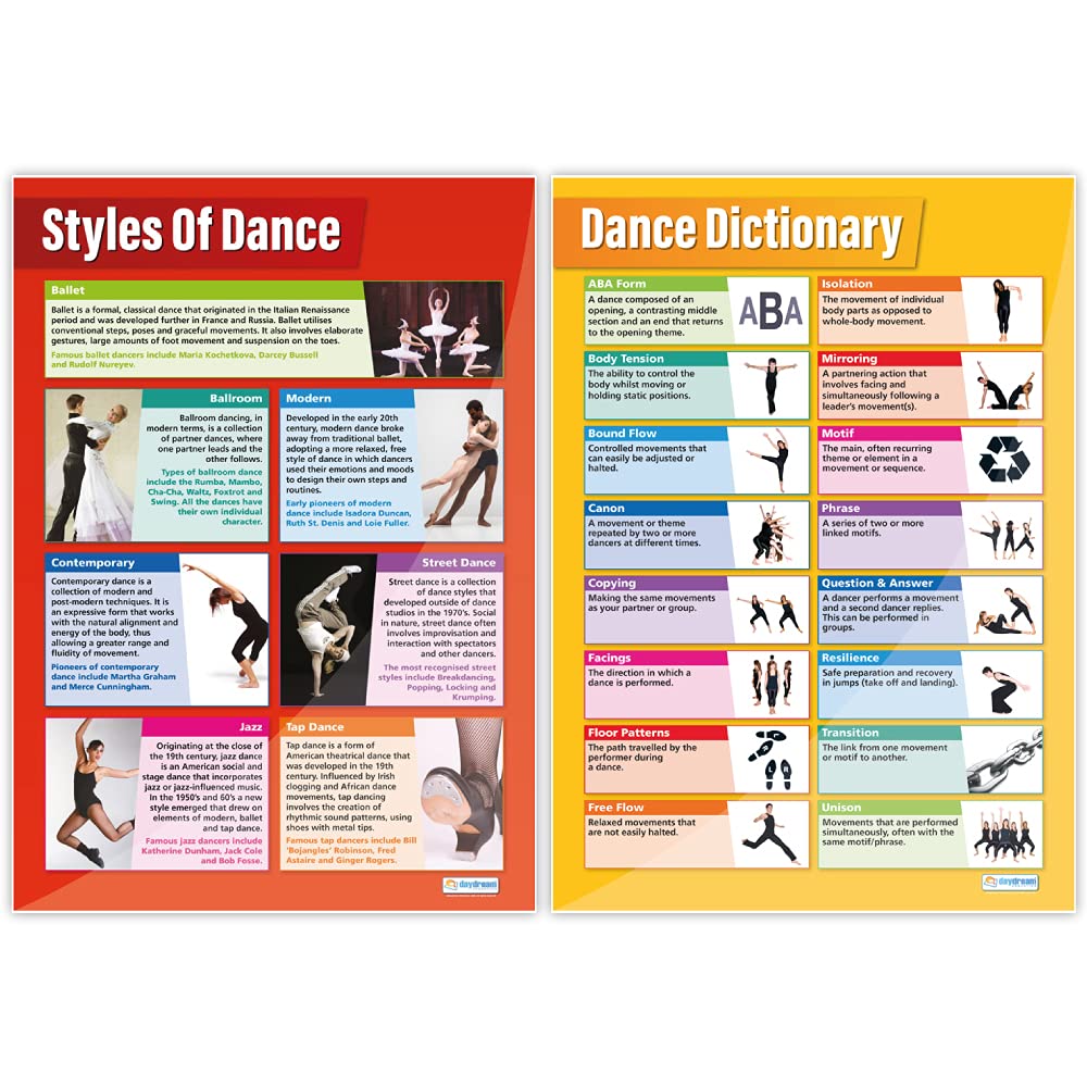 Dance Posters Set of 8 - Extra Large 33