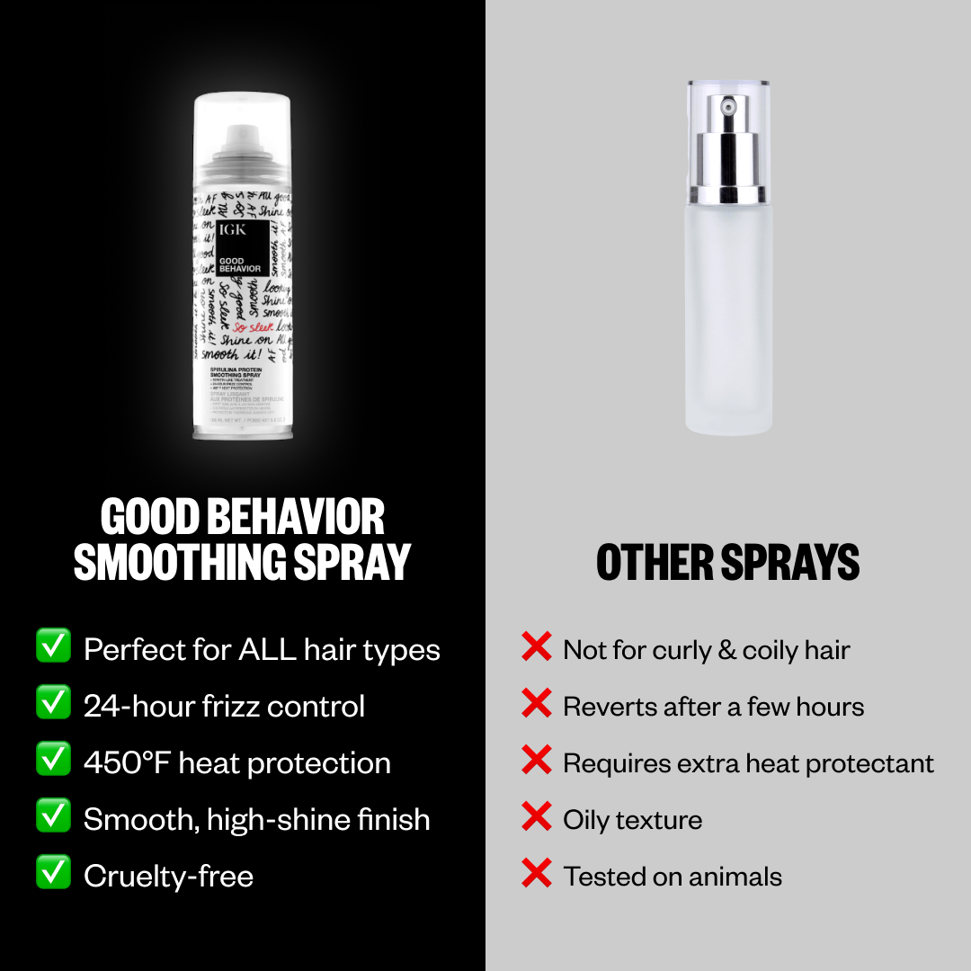 Best Smoothing Spray for Frizzy Hair - Tames Flyaways & Adds Shine - Perfect for Daily Styling & Heat Protection