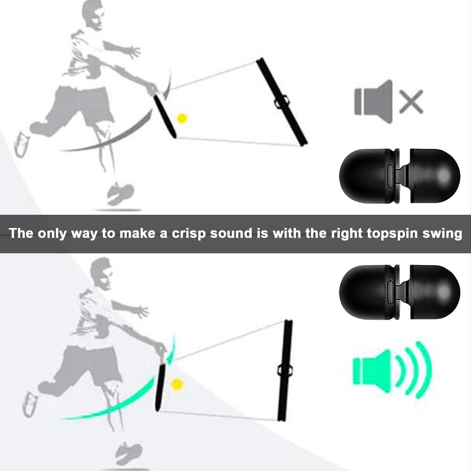 Tennis Topspin Whistle Trainer - 2Pcs Lightweight Swing Aid for Beginners | Spin Control Practice