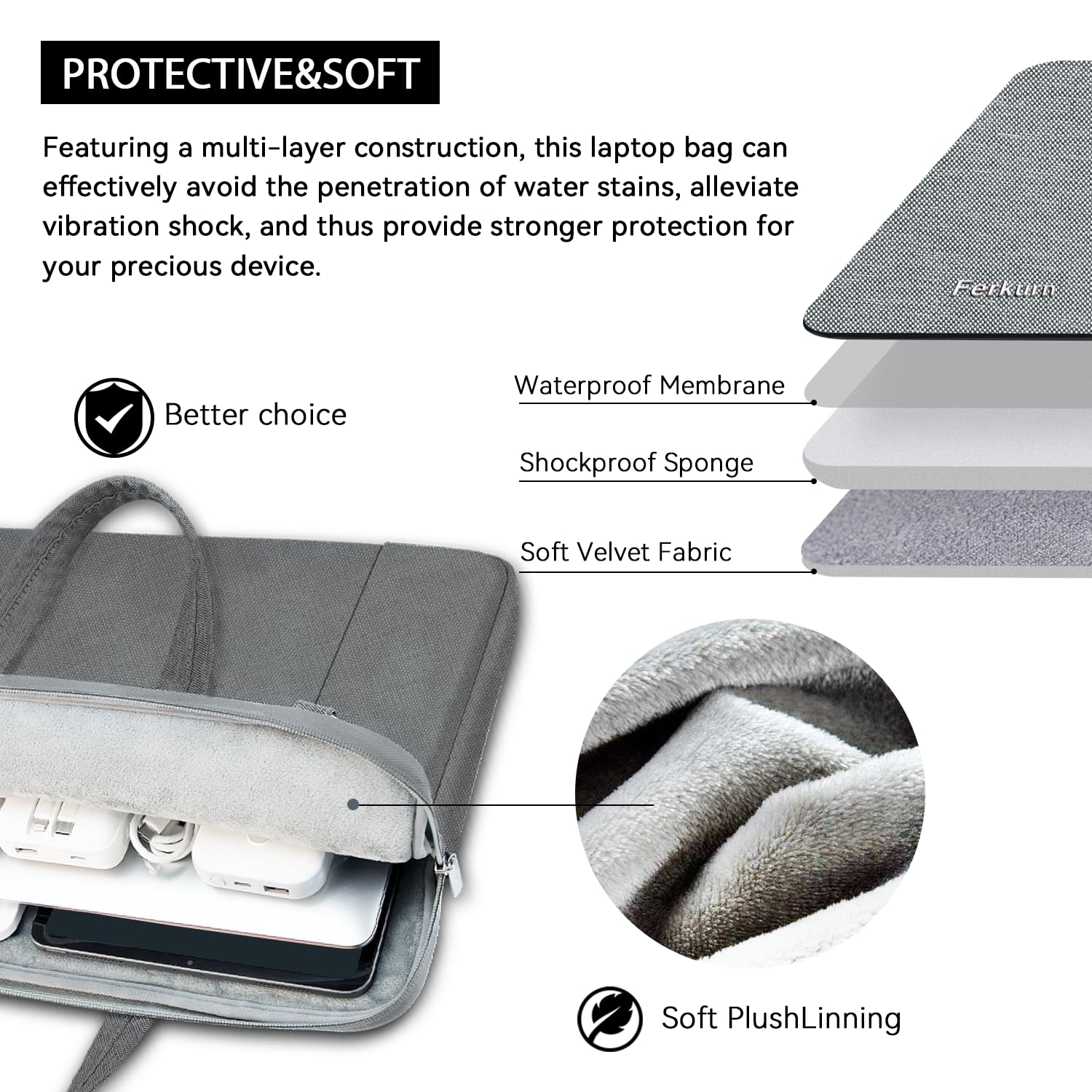 Ferkurn 14 Inch Laptop Bag Case for Women & Men, Stylish Laptop Sleeve & Briefcase with Shoulder Strap, Compatible with MacBook Pro/Air, HP Chromebook, Dell XPS, ASUS, Acer, Samsung, Grey - Perfect for Work, Travel & School