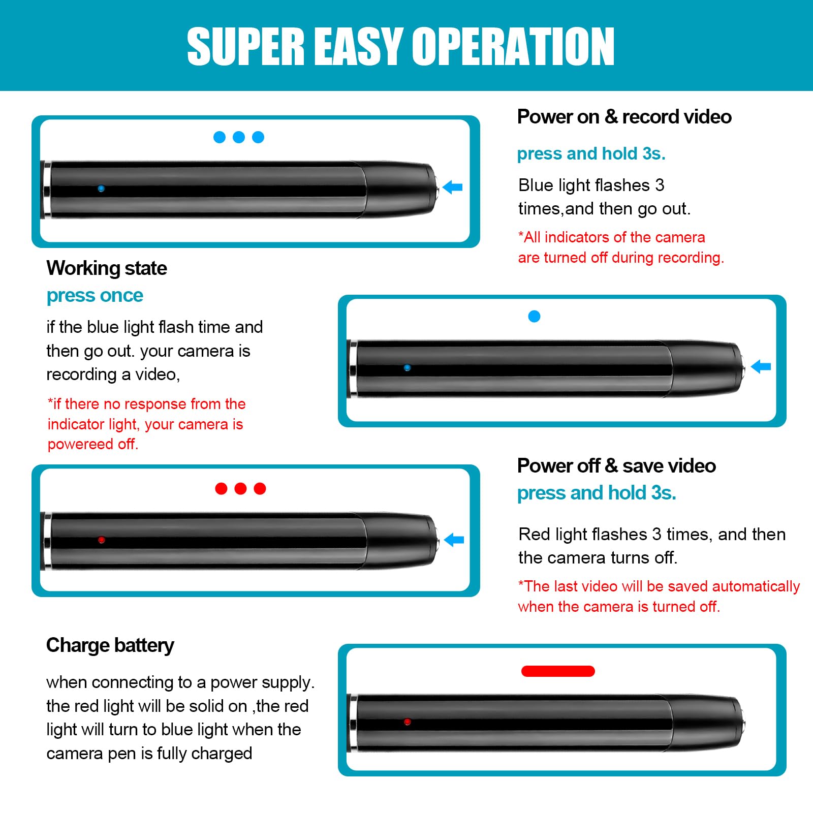 Best Hidden Camera Detector - 1080P FHD Spy Camera with 64GB Storage, Mini Pen Camera for Car, Home, Hotel, Travel & Office Security