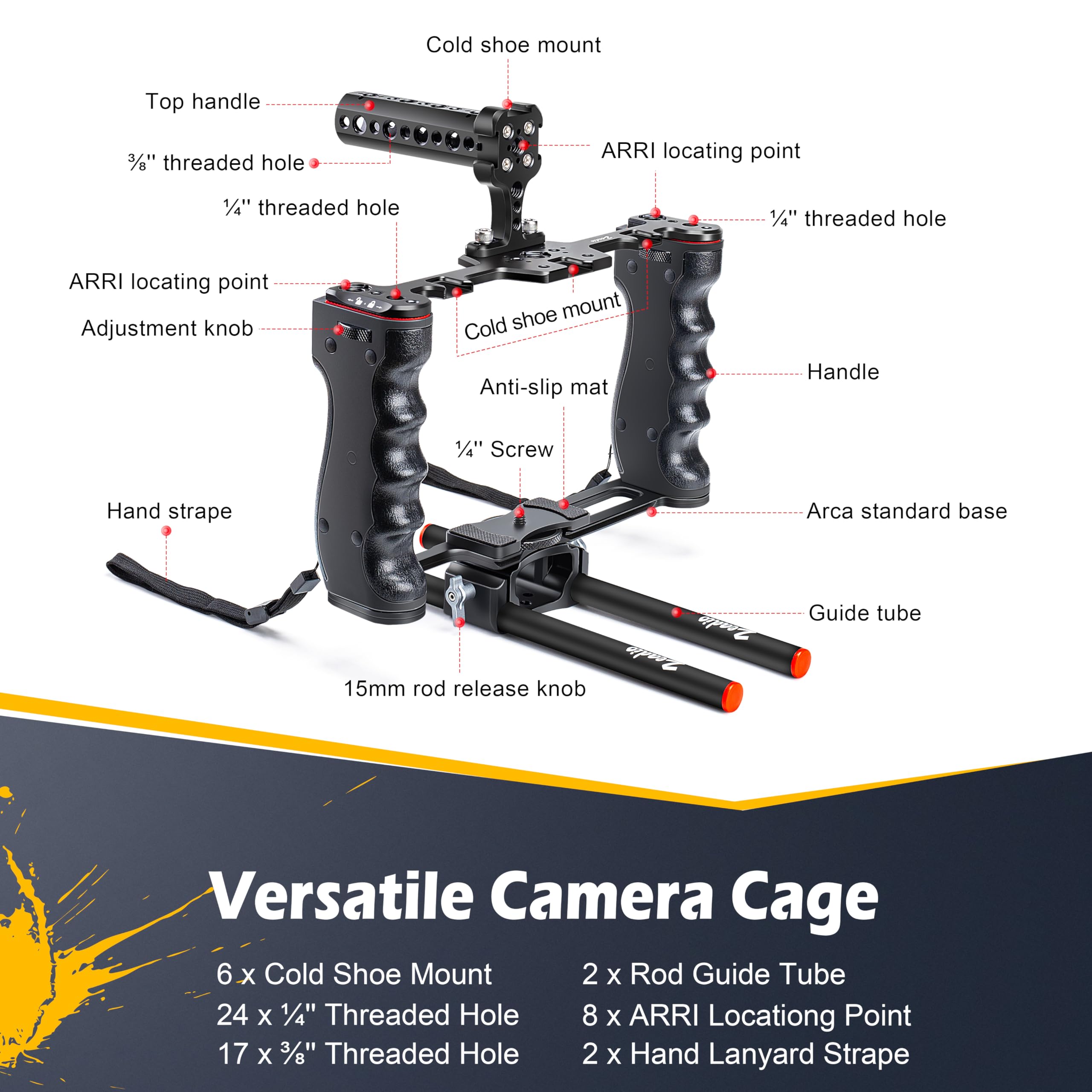 Professional Aluminum Video Rig Cage for DSLR & Camcorder - Filmmaking Kit with Top Handle, Arca Base & 15mm Rod Guides | Perfect for Vlogging, Documentary & Indie Film Production