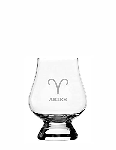 Aries Symbol