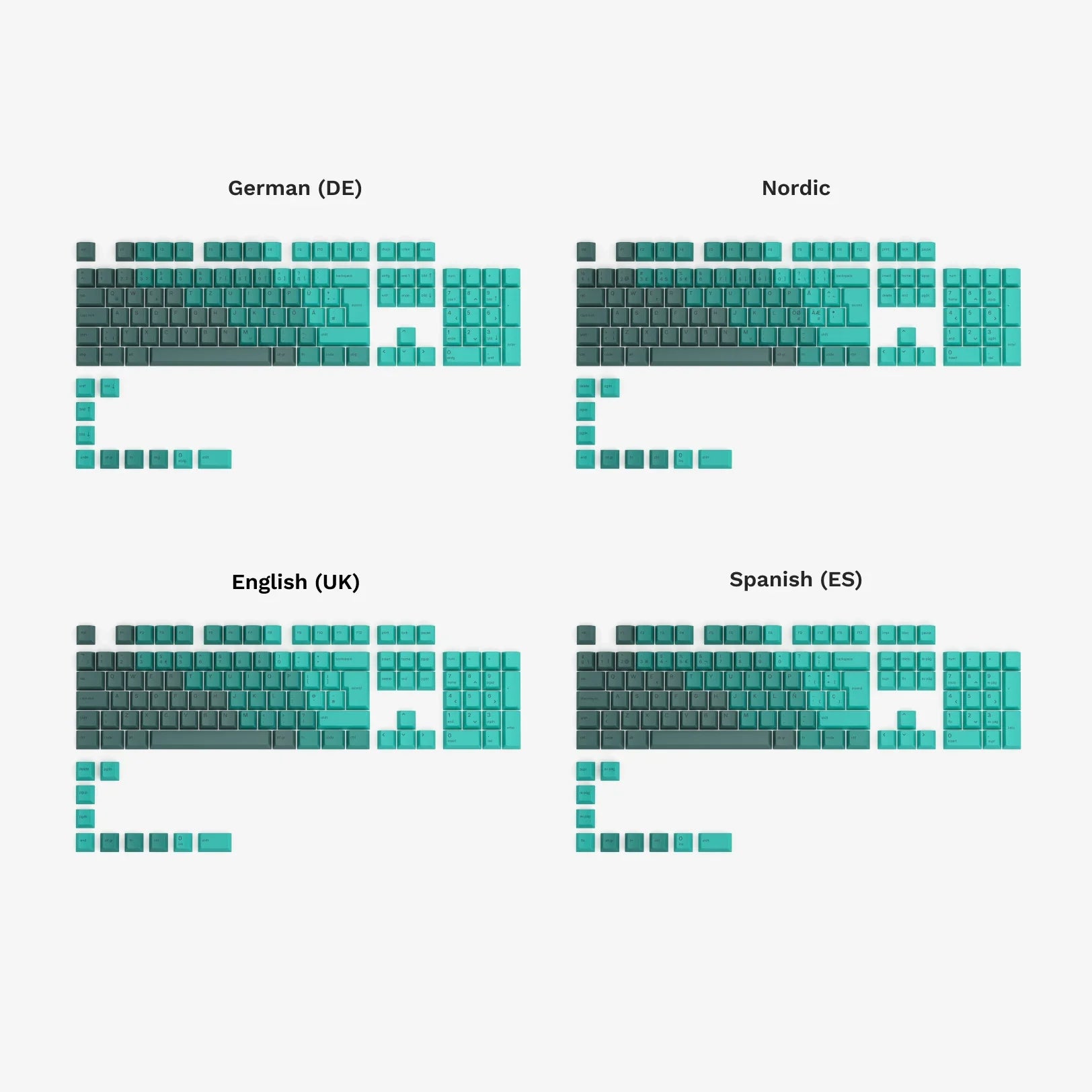 GPBT Rain Forest V1 Dye Sublimated Keycaps - Custom Mechanical Keyboard Keycaps for Gaming & Typing - Perfect for PC, Mac, and Laptop Keyboards