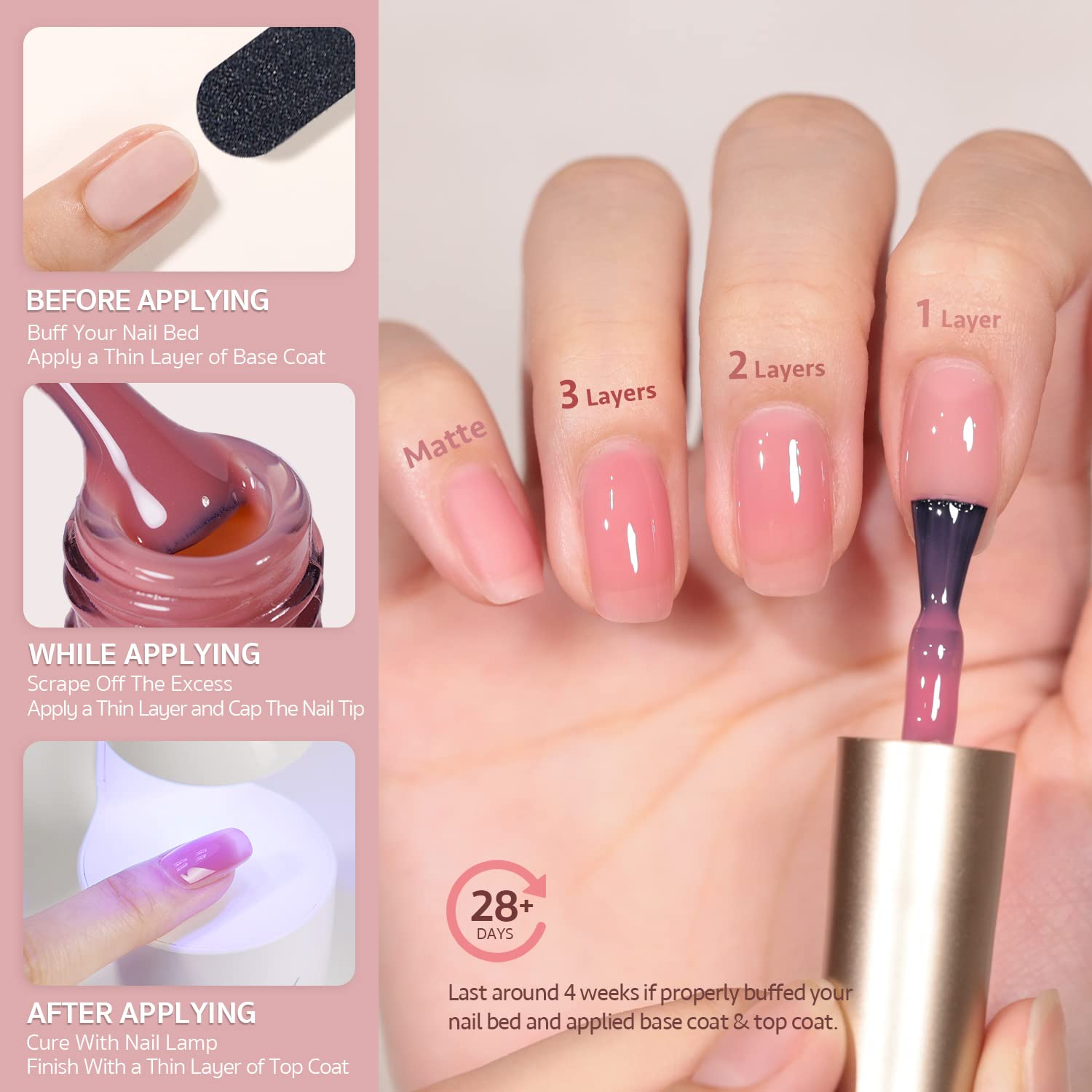 GAOY 15 Pcs Jelly Nude Gel Nail Polish Kit - Transparent Pink Colors with Glossy & Matte Top Coat, Base Coat for DIY Nail Art | Perfect for Home Manicure, Pedicure & Professional Salon Use