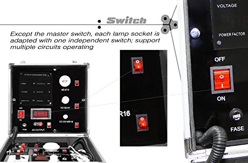 Portable Multi-Function Aluminum LED Demo Case - Universal LED Tester for Light Bulbs, Sample Display with Pulleys & Telescoping Rod (Small) | Perfect for Electricians, LED Testing & Trade Show Displays