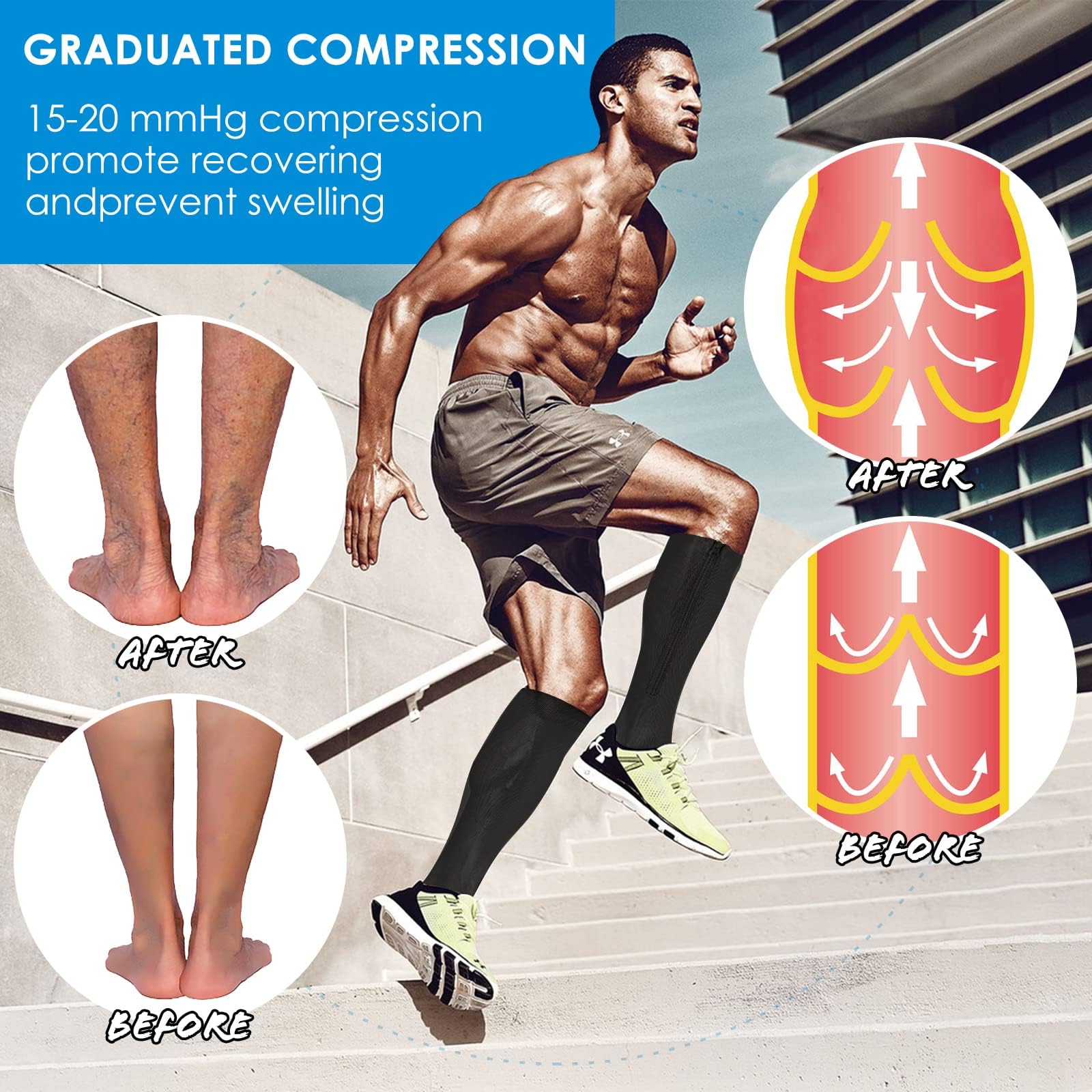 15-20 mmHg Compression Socks for Men & Women - 2 Pairs Closed Toe Zipper Support Stockings - Ideal for Running, Travel & Circulation - Perfect for Athletes, Nurses & Long Flights