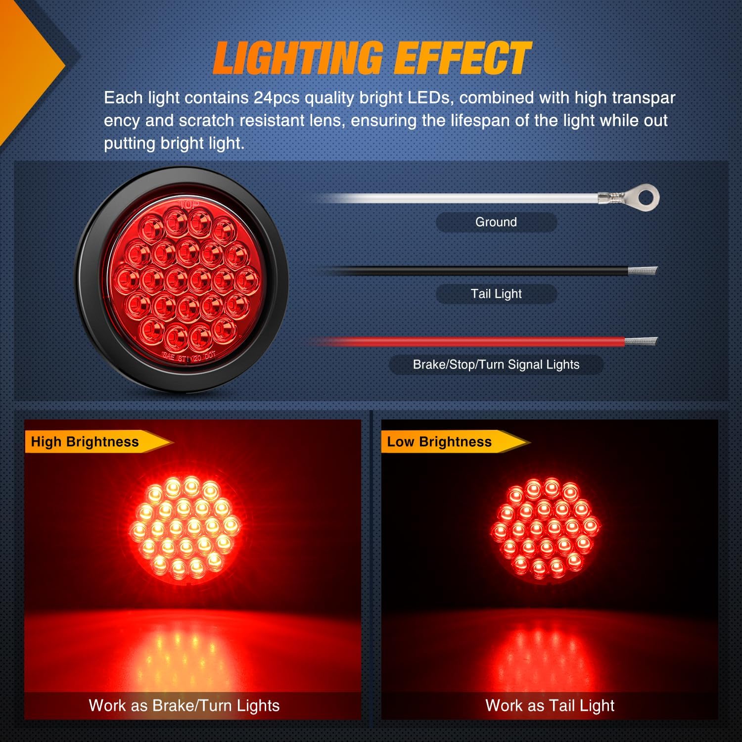 4 Inch Red Round 24 LED Flush Mount Tail Lights with Grommets - 4 Pack for Motorcycle, Boat, RV & Trailer Safety Lighting