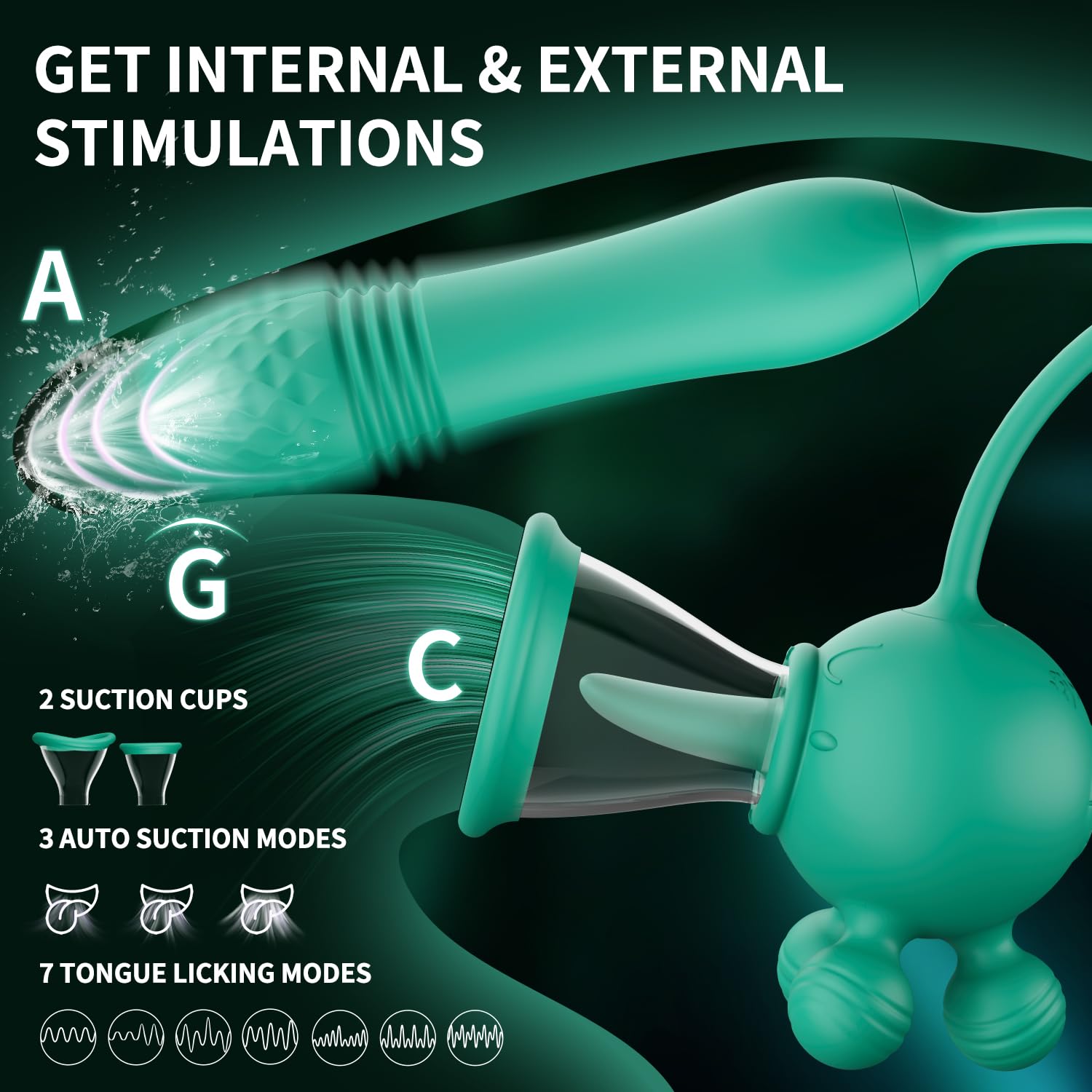 Premium 4-in-1 Adult Vibrator for Women - 3 Suction Modes, 7 Licking Patterns, 10 Vibration Speeds & 3 Thrusting Motions - G-Spot & Clitoral Stimulator with Nipple Massager - Perfect for Solo Play, Couples & Sensual Exploration