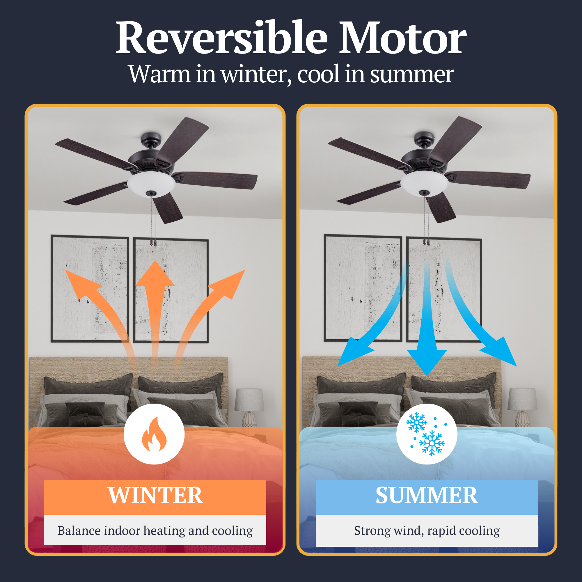 52 Inch Montlake Ceiling Fan with Pull Chain in Espresso Bronze Finish - Perfect for Living Room, Bedroom, and Outdoor Spaces