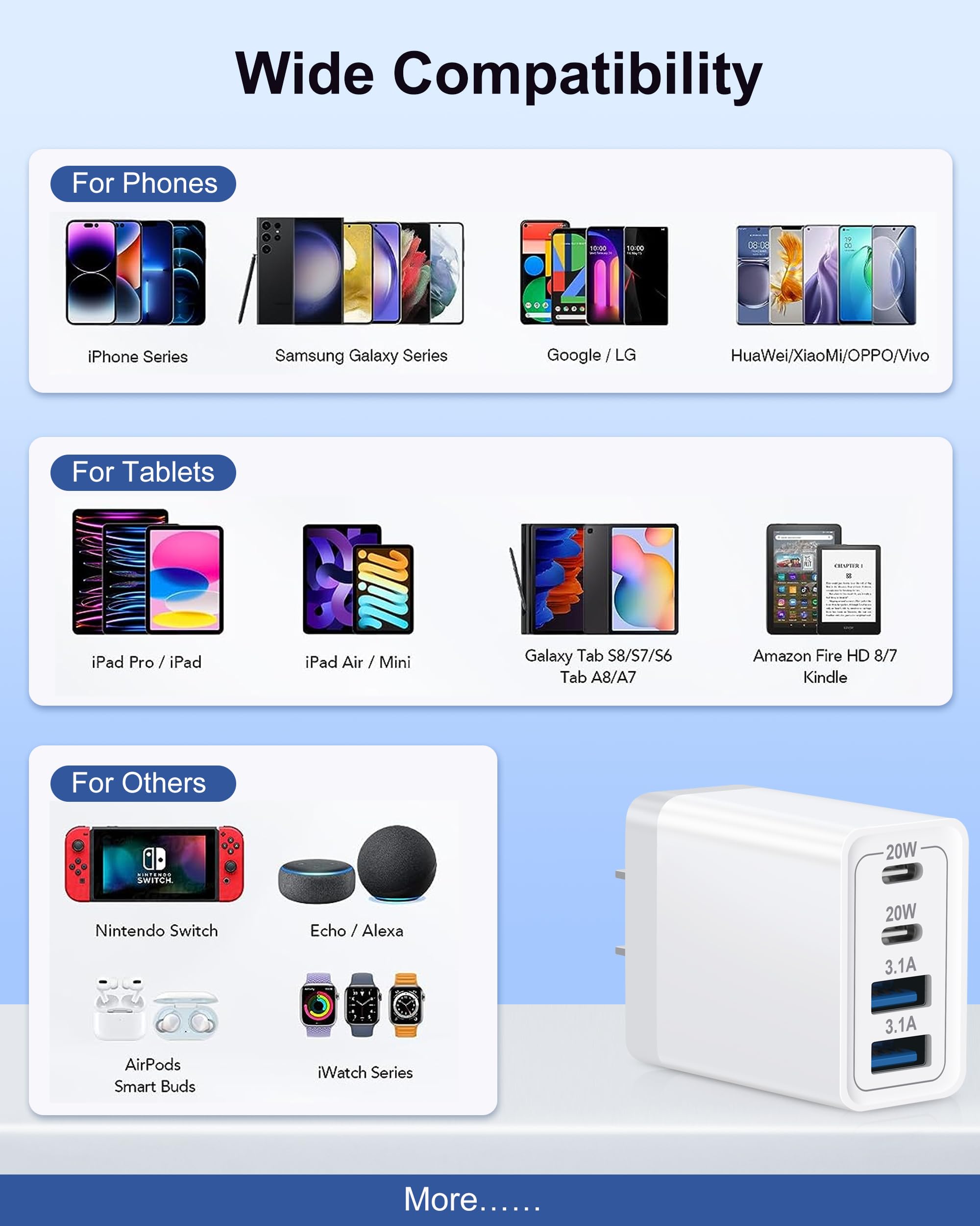 40W 4-Port USB C Charger Block with Dual USB-C & USB-A - Fast PD Charging Adapter for iPhone 15/16/14/13/12/11 Pro Max, iPad, Pixel 9/8/7, Galaxy & Android Phones - Compact Wall Charger Brick (2-Pack) - Perfect for Travel, Home & Office Use