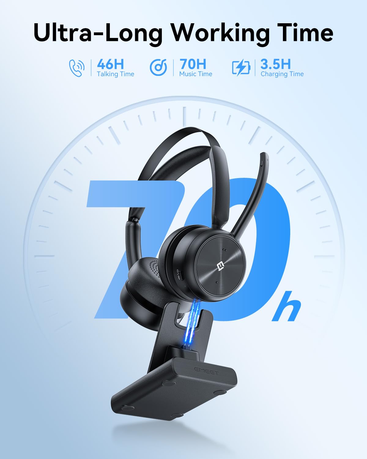 EMEET HS80 (Gen2) Wireless Bluetooth Headset with Noise Canceling Mic, Charging Base & USB Dongle - 46H Battery for PC, Call Center, Zoom, Skype - Perfect for Remote Work, Online Meetings & Customer Service