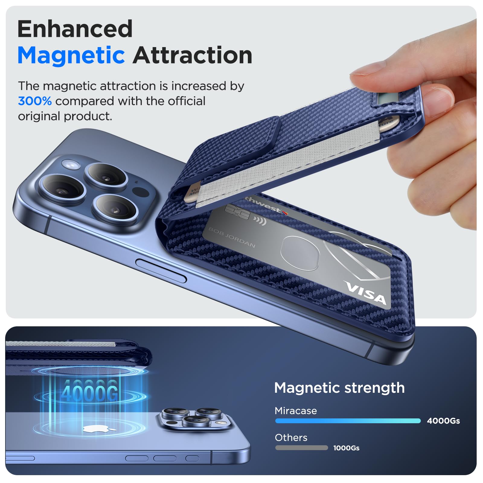 Miracase Magnetic Wallet for iPhone 16/15/14/13/12 Series - Slim RFID Blocking Card Holder with Adjustable Stand & Safety Flap | 6-8 Card Capacity | Compatible with MagSafe | Blue Carbon Fiber Design | Perfect for Daily Use, Travel & Business Meetings