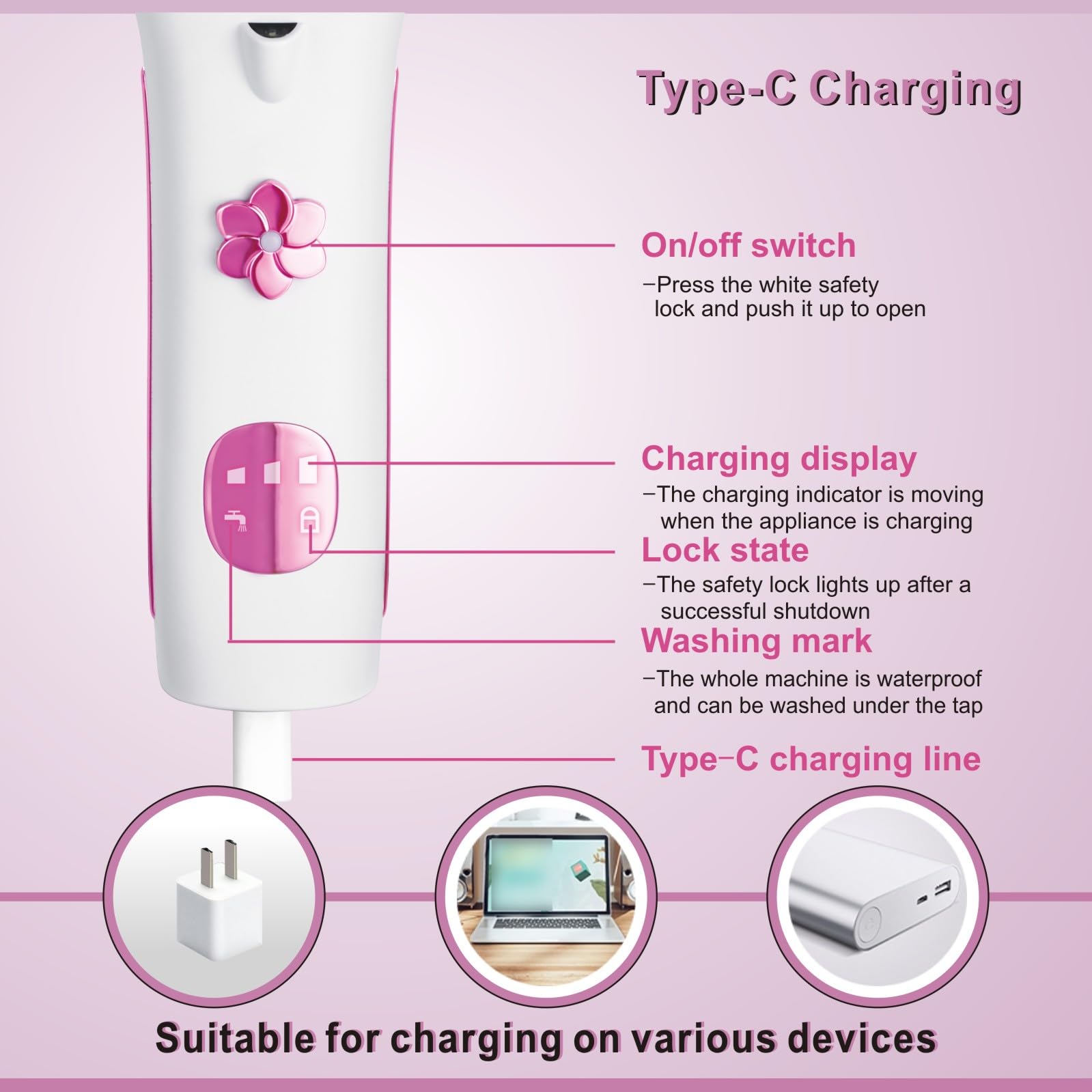 Best Electric Razor for Women - KEDA Rechargeable Bikini Trimmer with LED Screen, Cordless Wet/Dry Shaver for Legs, Underarm & Pubic Hair | Perfect for Travel, Gym & Quick Grooming at Home