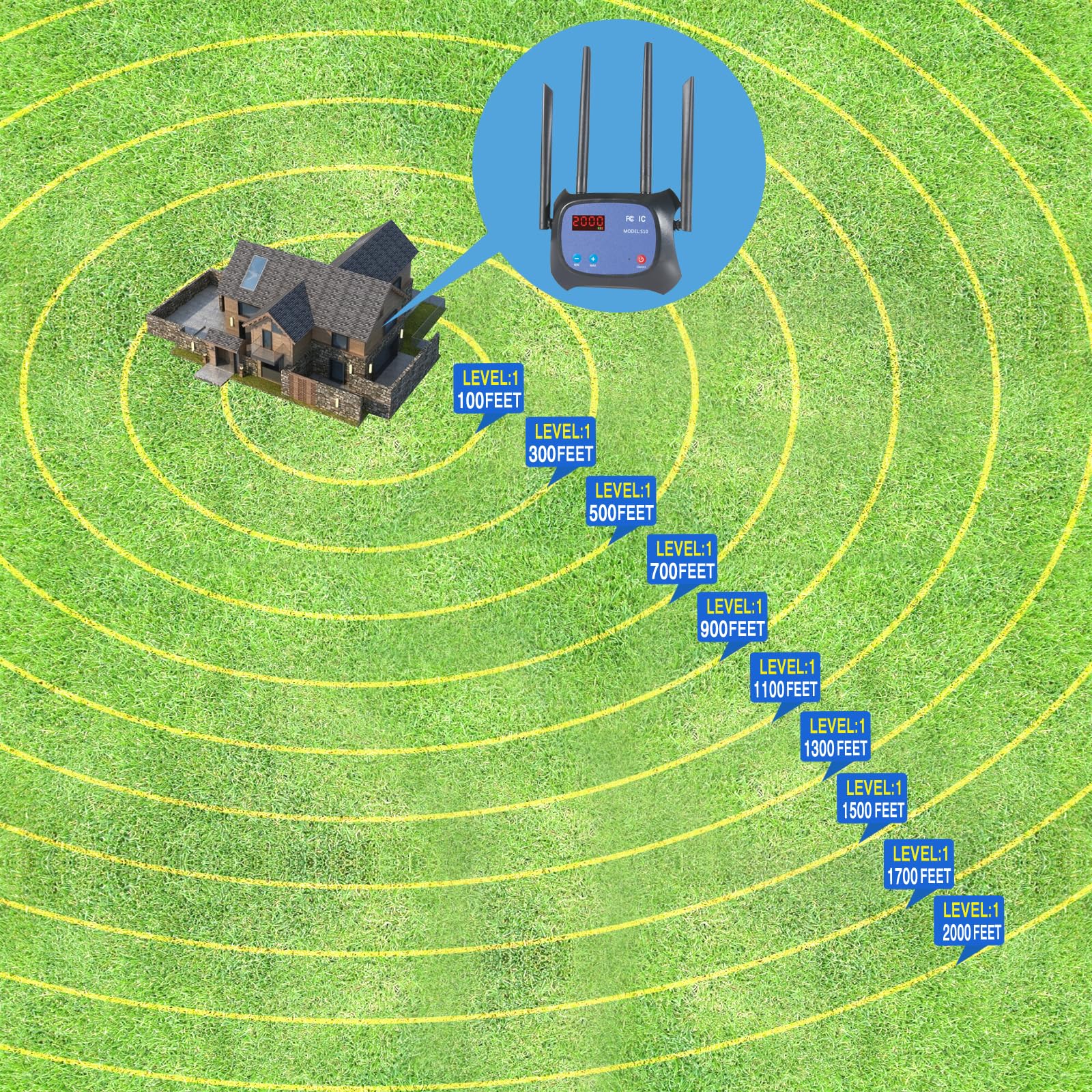 2025 Upgraded Wireless Dog Fence System - Adjustable Control Range, Safe & Harmless Electric Pet Boundary with Waterproof Rechargeable Collar Receiver for Small/Medium/Large Dogs - Perfect for Backyard, Garden & Outdoor Training