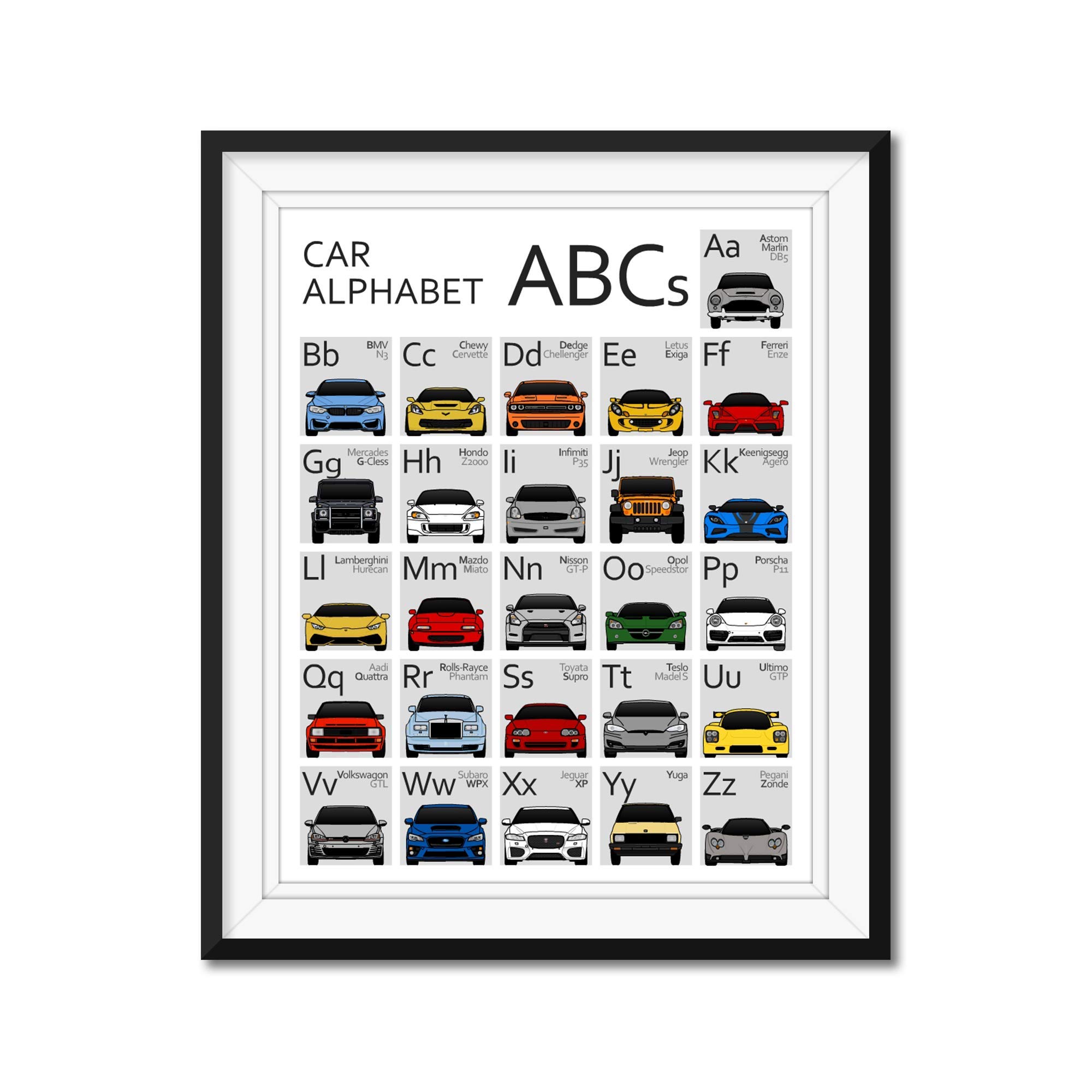 ABC Car Poster - Handmade A to Z Automotive Alphabet Print - 24x36 Inch Metallic Wall Art (Unframed) - Perfect Gift for Car Lovers & Enthusiasts - Ideal for Man Cave, Garage Decor, or Auto Shop Wall Display