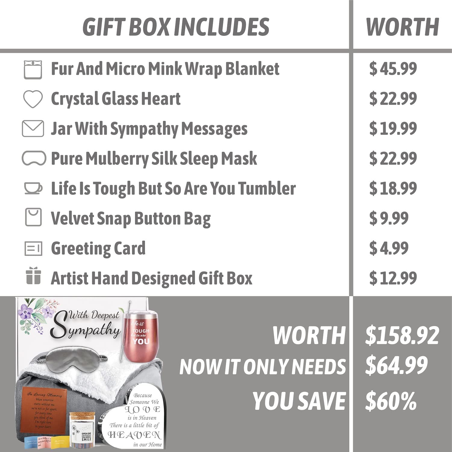 Sympathy Gift Baskets - Thoughtful Condolence Gifts for Loss | Funeral & Memorial Comfort