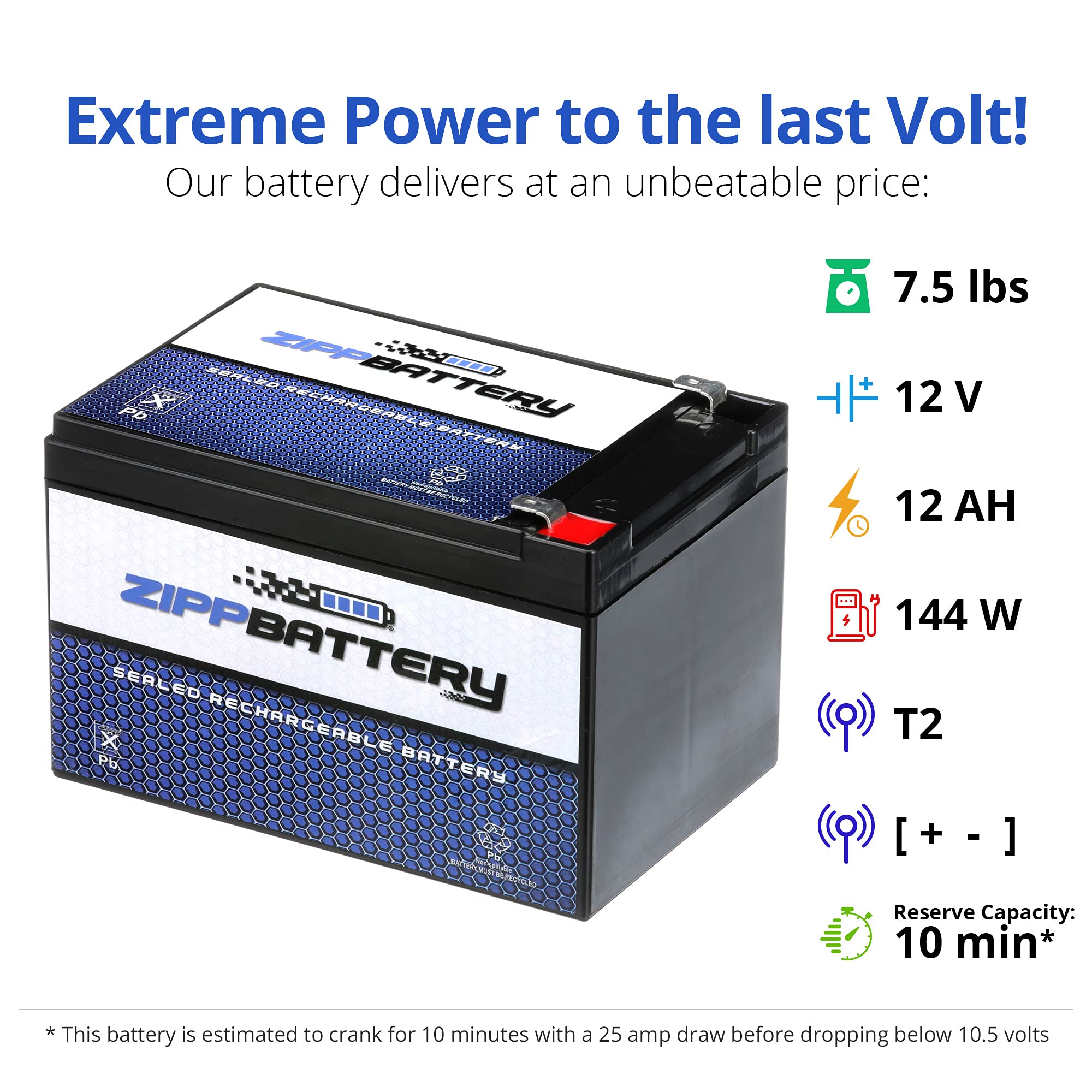 12V 12AH 144W Sealed Lead Acid (SLA) Rechargeable Battery with T2 Terminals - Perfect for Solar Power Systems, Emergency Backup, Electric Scooters & Mobility Devices by Zipp Battery