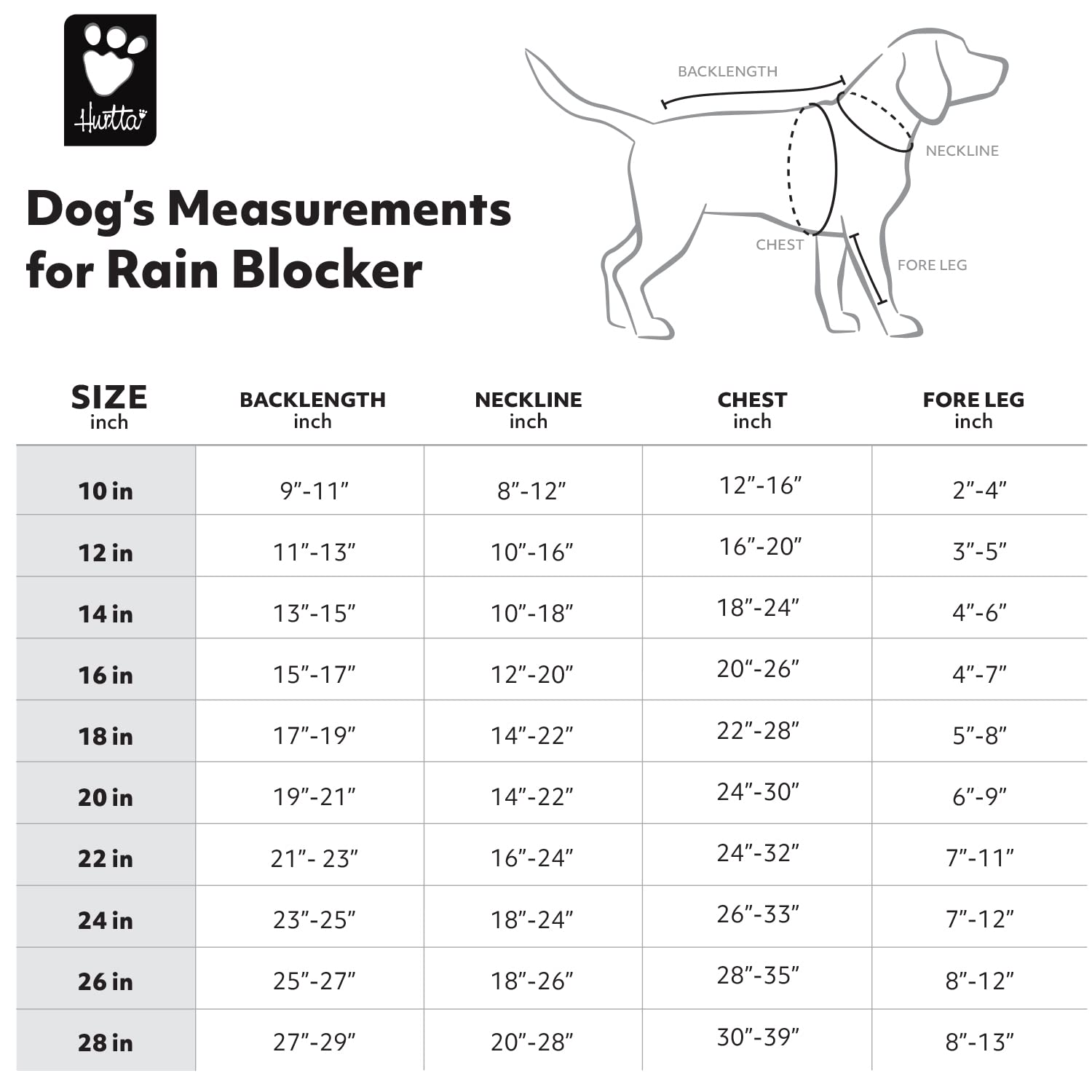 Hurtta Rain Blocker ECO Waterproof Dog Raincoat - Lightweight Reflective Pet Jacket for Medium Dogs (28 inch) - Perfect for Walking, Hiking & Outdoor Adventures in Wet Weather