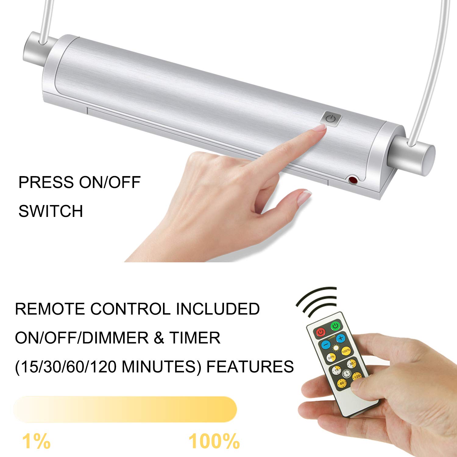 HONWELL Battery-Powered Wireless LED Picture Light with Remote Control, Timer & Dimmer - Adjustable Rotatable Light Heads for Artwork, Paintings & Frames - Perfect for Gallery, Home Decor & Display Lighting
