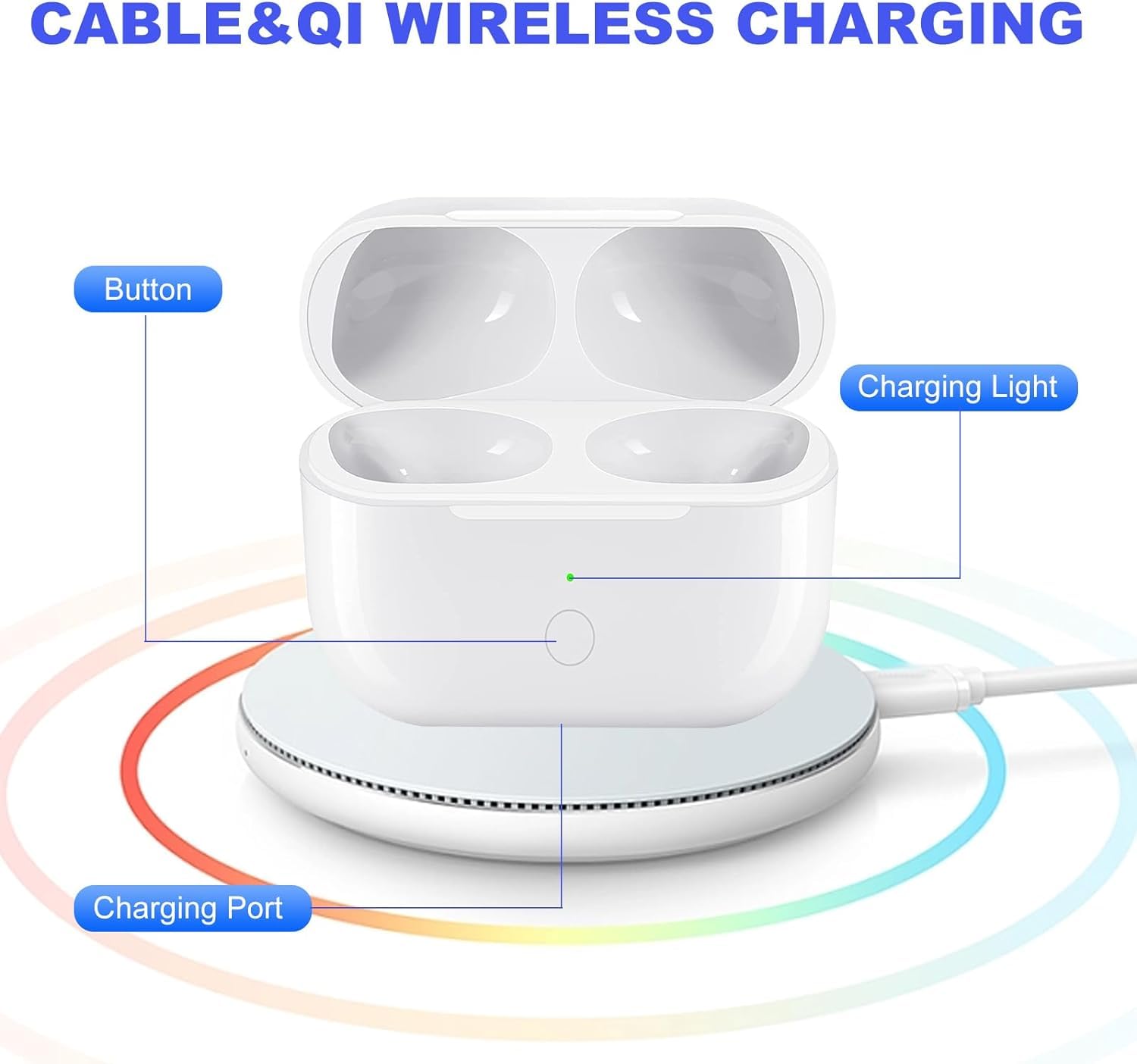 Upgraded Wireless Charging Case for AirPods Pro 1st & 2nd Generation - Replacement Charging Case with Bluetooth Pairing Sync (Earbuds Not Included) | Perfect for Travel, Workout & Daily Use