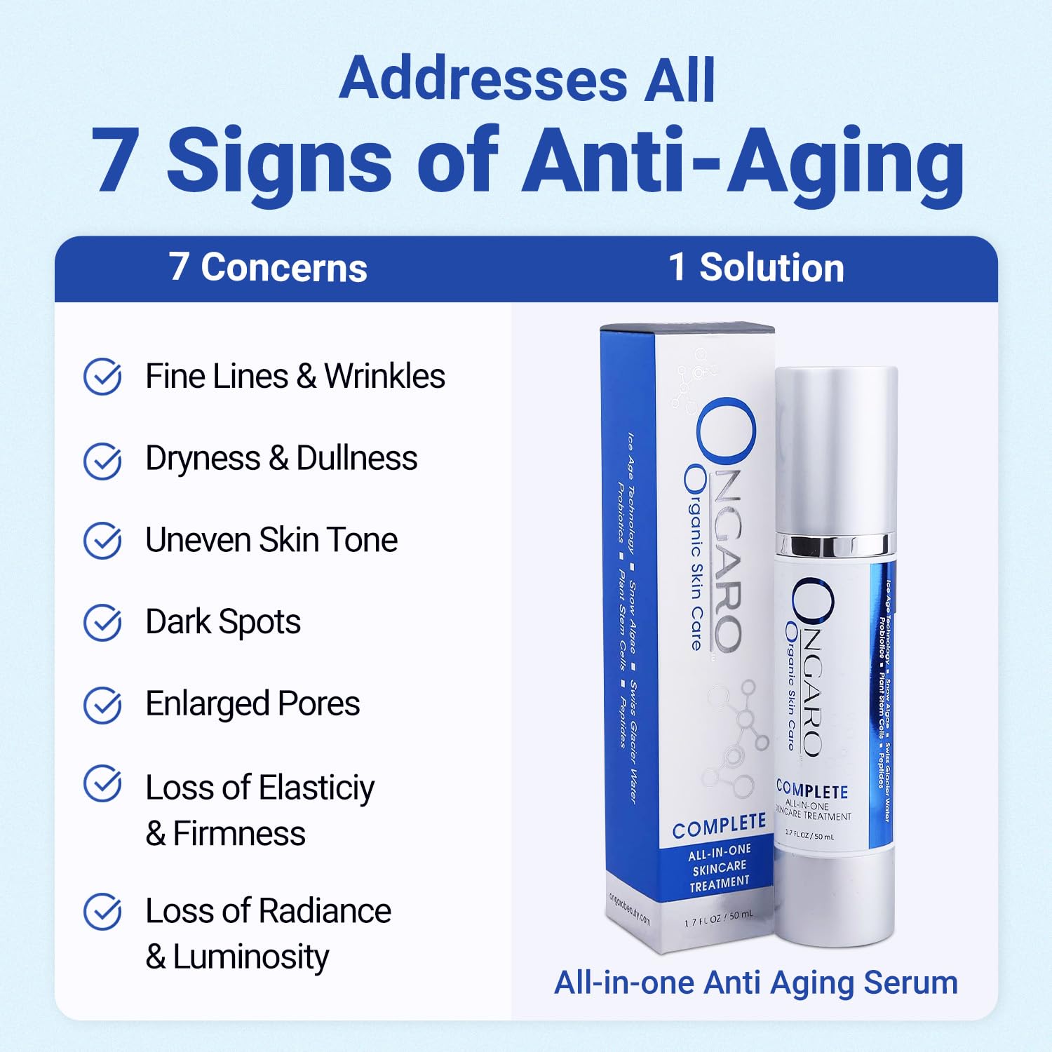 Ongaro Beauty Anti Aging Face Serum - Hyaluronic Acid & Vitamin C for Wrinkles, Dark Spots & 7 Signs of Aging | Skin Moisturizer & Brightening Treatment | 1.7 Fl oz | Perfect for Daily Skincare Routine & Nighttime Rejuvenation