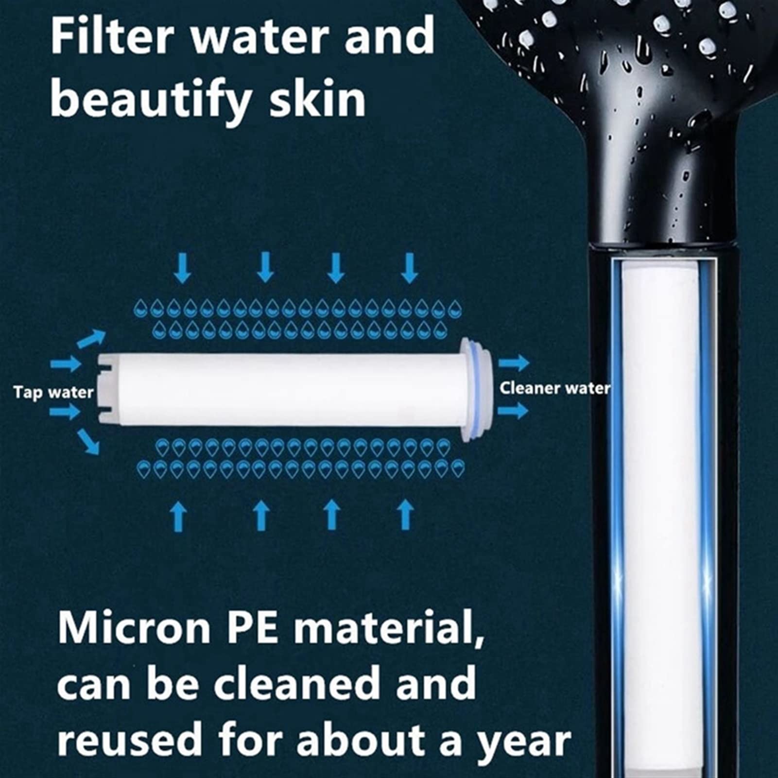 High Pressure Shower Head - 3 Gears Adjustable Rainfall Filter for Bathroom Water Saving | Black