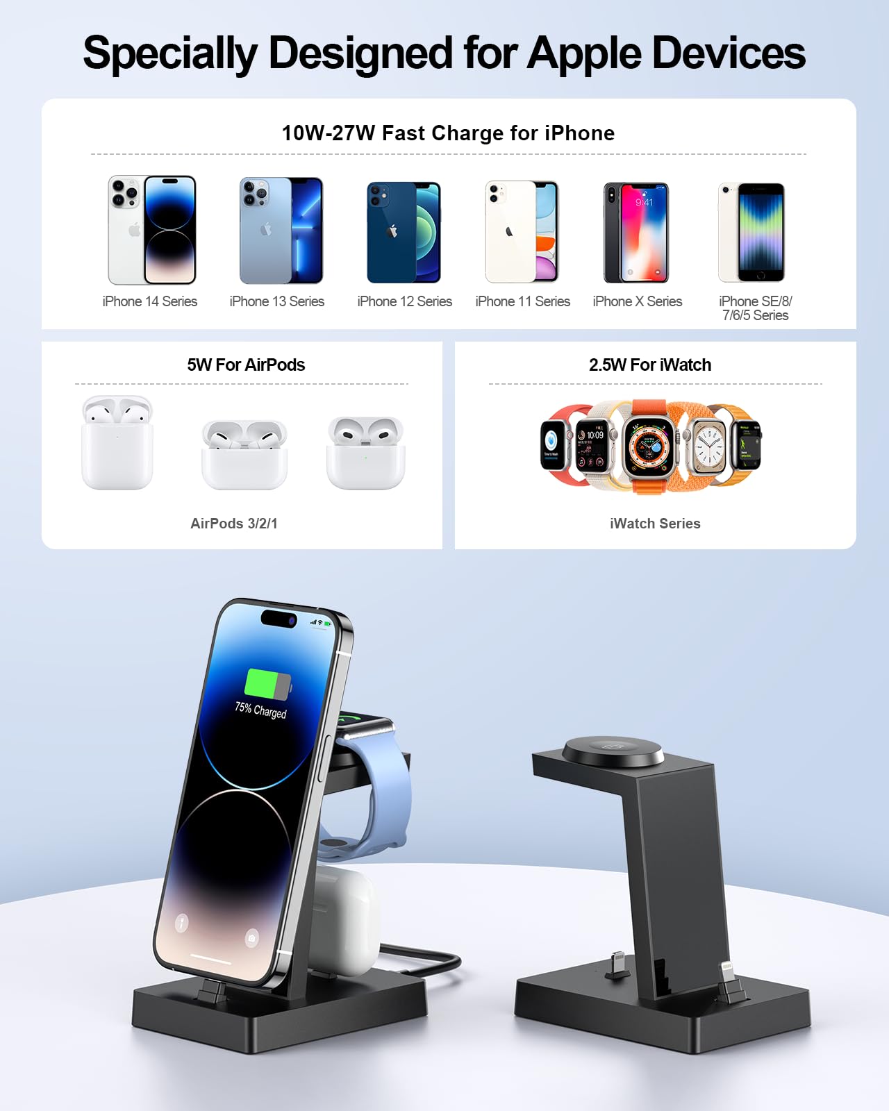 3-in-1 Wireless Charging Station for Apple Watch Series 8/7/6/5/4/SE, iPhone 14/13/12/11/XR/8/7 Plus & AirPods - Fast Charging Dock with Nightstand Mode for Bedroom, Office and Travel