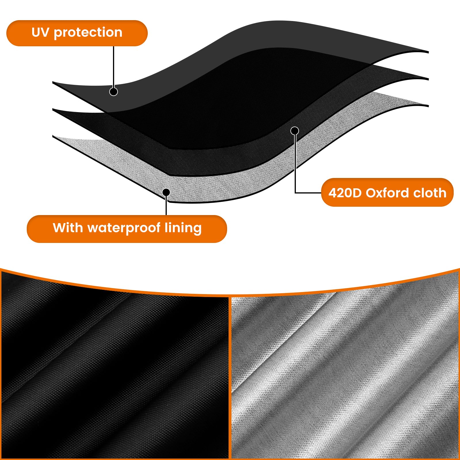 **Waterproof 420D Oxford Cloth Patio Heater Cover with Zipper - 33.8x25.5 Inches, Fits 34-Inch Diameter Outdoor Heater Heads - Durable Protection for Patio, Deck, and Backyard Use**