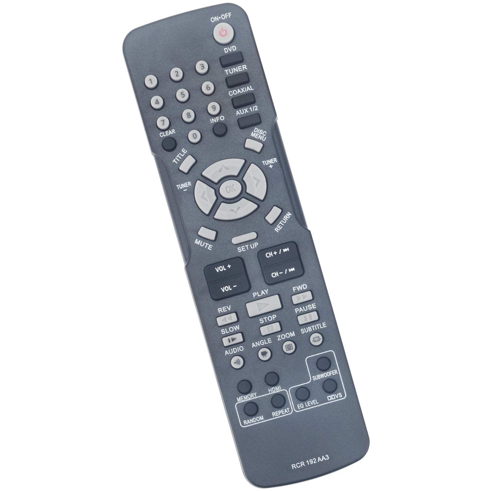 RCR192AA3 Replacement Remote Control Compatible with RCA DVD Home Theater System RTD325W RTD315W RTD316W - Also Works with RCA192AA4 RCR192AA1 RCR192AA9 RCR192AD2 - Perfect for Home Entertainment & Movie Nights