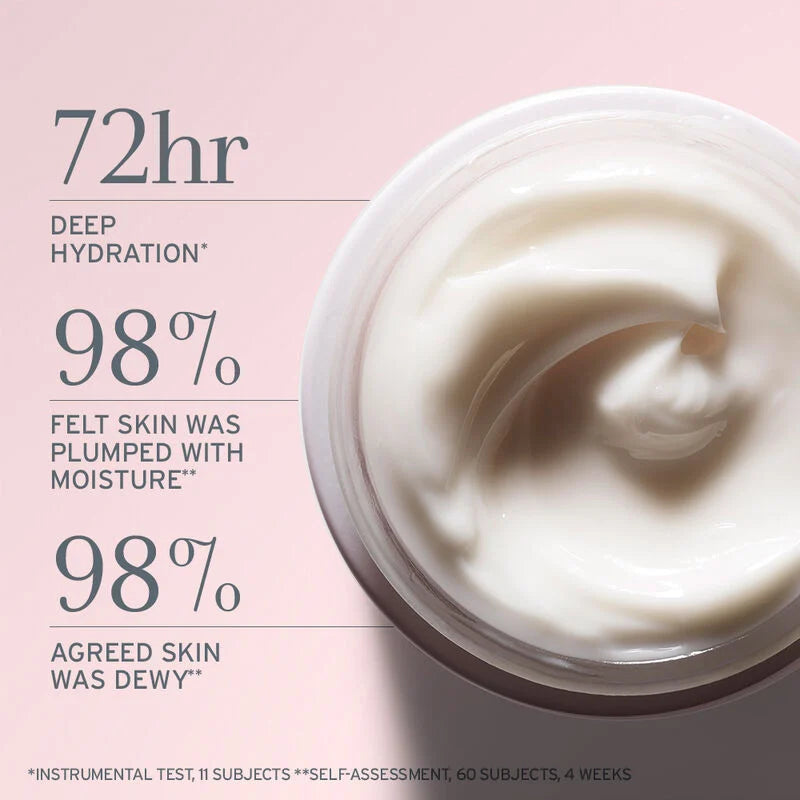 Fresh Rose & Hyaluronic Acid Deep Hydration Moisturizer for Dry Skin - Hydrating Face Cream with Natural Ingredients for Day & Night Use - Perfect for Sensitive Skin & Anti-Aging Routine