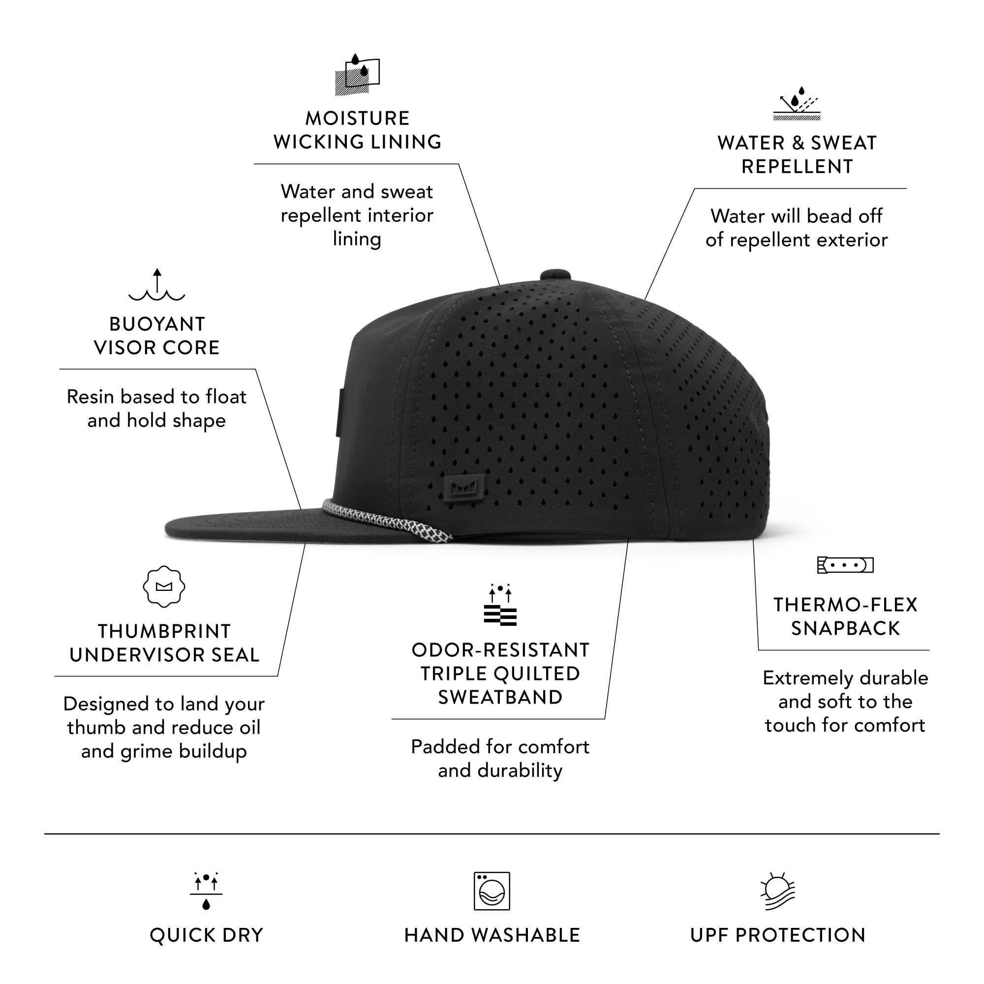 melin Coronado Brick Hydro Snapback Hat - Water-Resistant Baseball Cap for Men & Women | Perfect for Golf, Running, Workouts & Outdoor Activities