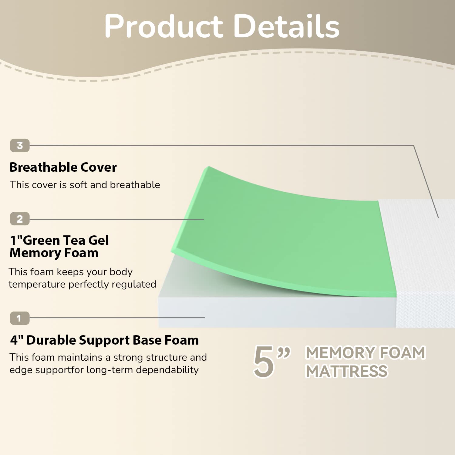 5 Inch Queen Memory Foam Mattress with Cooling Gel & Green Tea Infusion - Medium Firm, CertiPUR-US Certified, Bed-in-a-Box, Pressure Relieving - Perfect for Hot Sleepers & Back Pain Relief - Queen Size, White