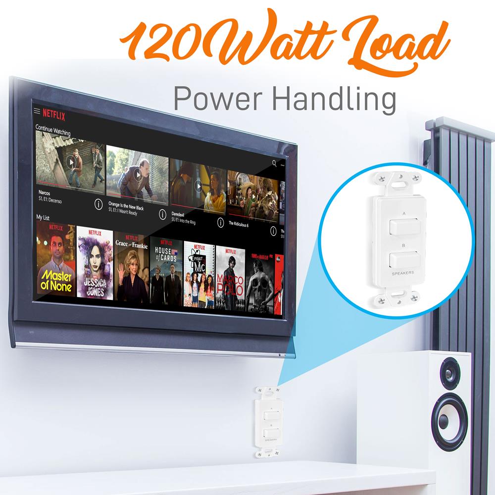 In-Wall Speaker Selector - Wall Plate Audio Switch for Multi-Room Sound System | Perfect for Home Theater, Office, and Background Music Setup