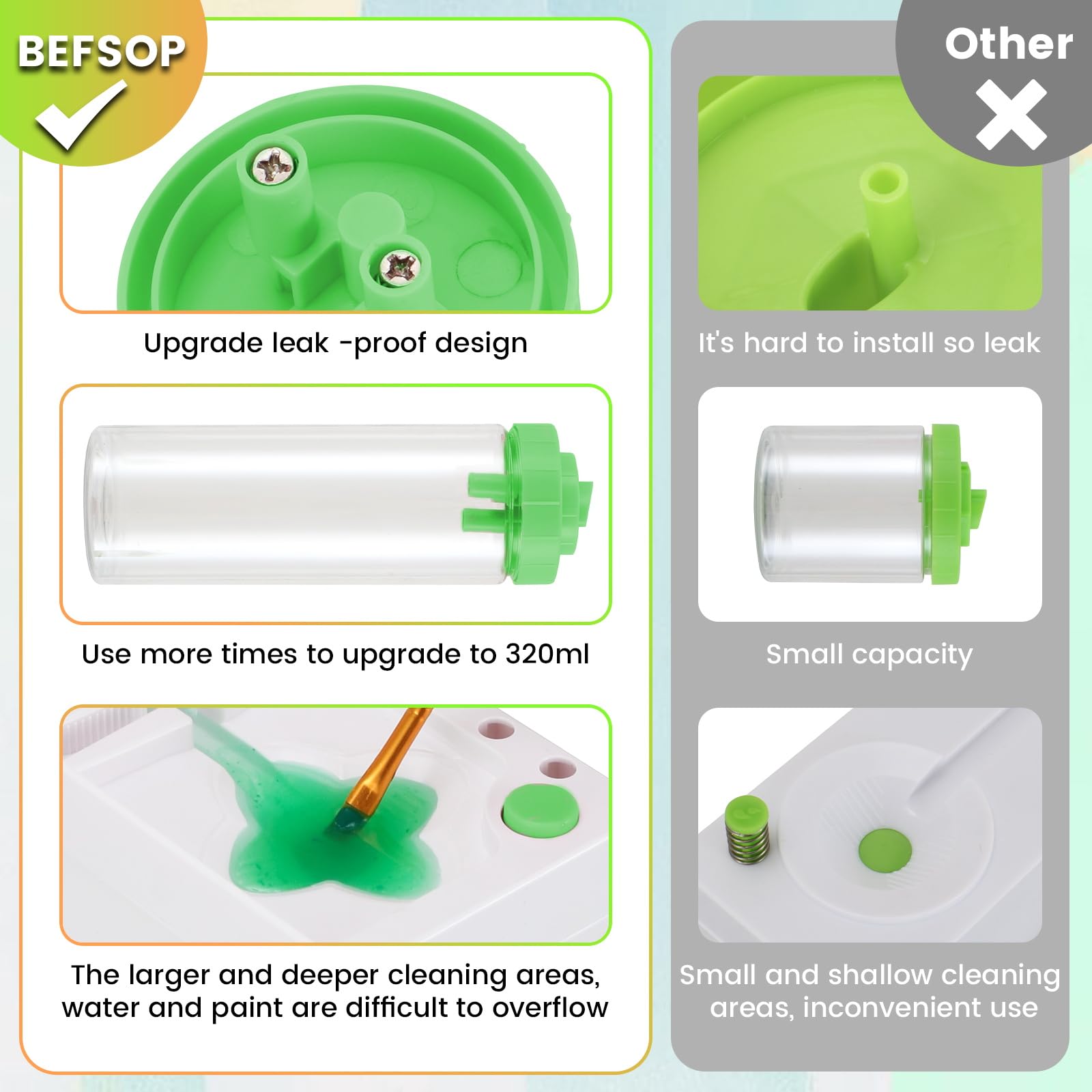 Upgraded 4-in-1 Paint Brush Cleaner & Holder with Palette - Professional Brush Rinser for Acrylic, Watercolor & Water-Based Paints - Perfect for Artists, Hobbyists & DIY Painting Projects - Includes Paint Tray (Green)