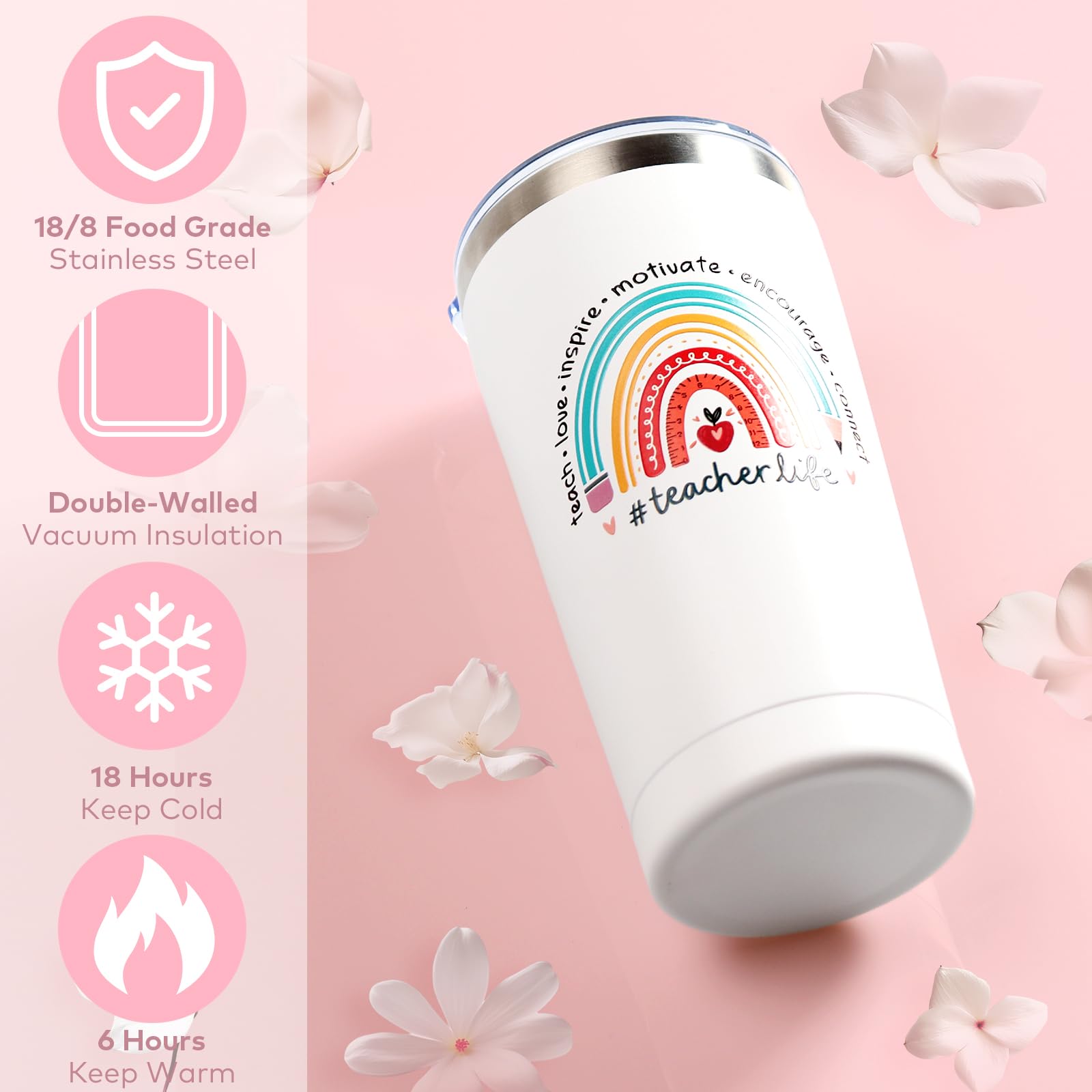 20oz Insulated Teacher Tumbler with Gift Box - Perfect Teacher Appreciation Gift for Women, Christmas, Birthday & Teachers Day - Great for Classroom, Office or Home Use