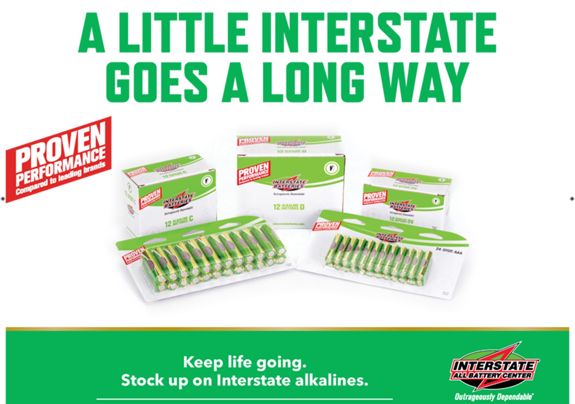 Interstate Batteries AAA Alkaline Batteries (100 Pack) - 1.5V High Performance Long Lasting Batteries for Toys, Remote Controls, Flashlights & Electronics - Workaholic (DRY7003)