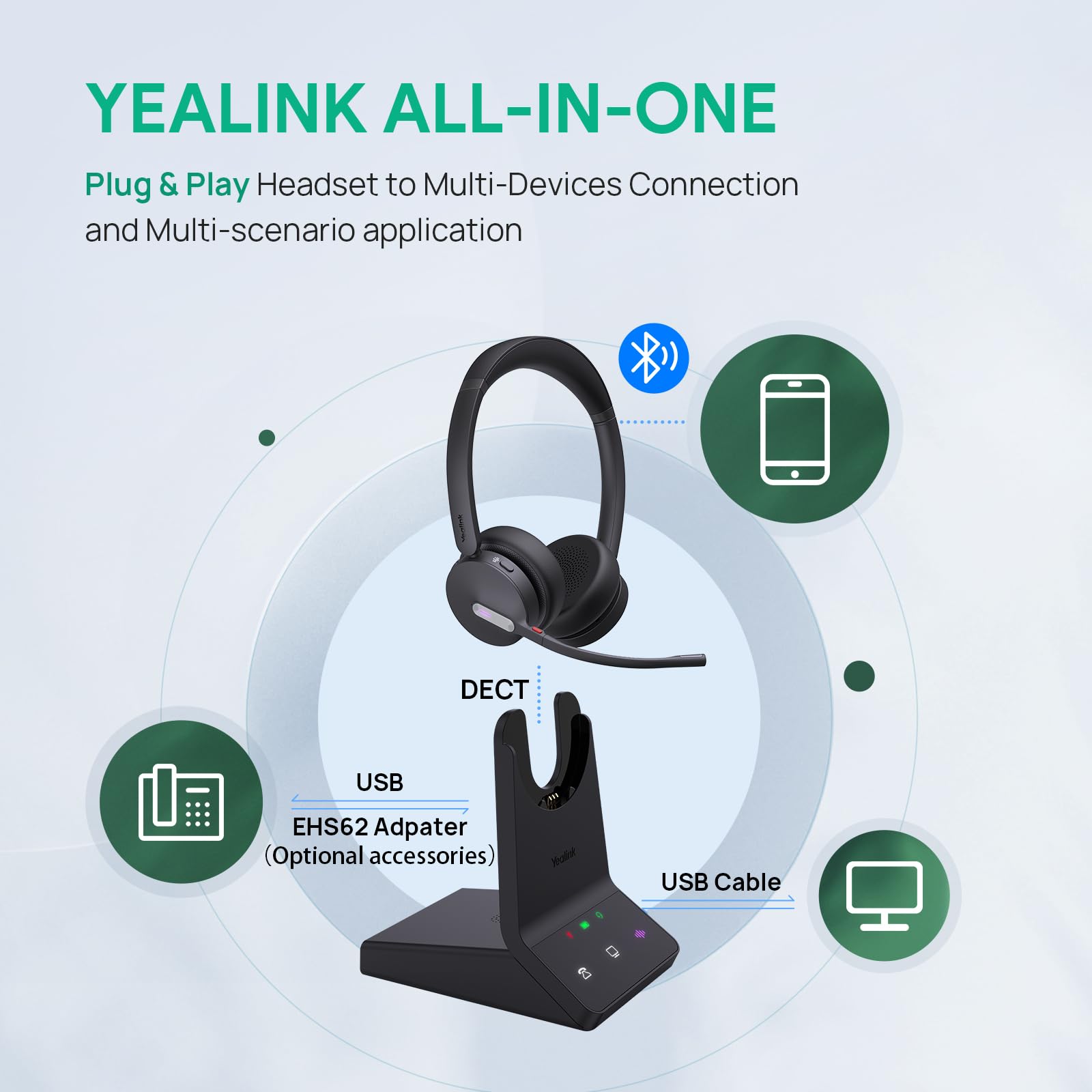 Yealink WH64 Mono Teams Wireless Headset - DECT & Bluetooth Dual-Mode Headphones with 3X Mic, 606 ft Range, 26H Talk Time - Office Headset for Desk IP Phone, PC & Cell Phone | Perfect for Remote Work, Video Calls & Business Communications