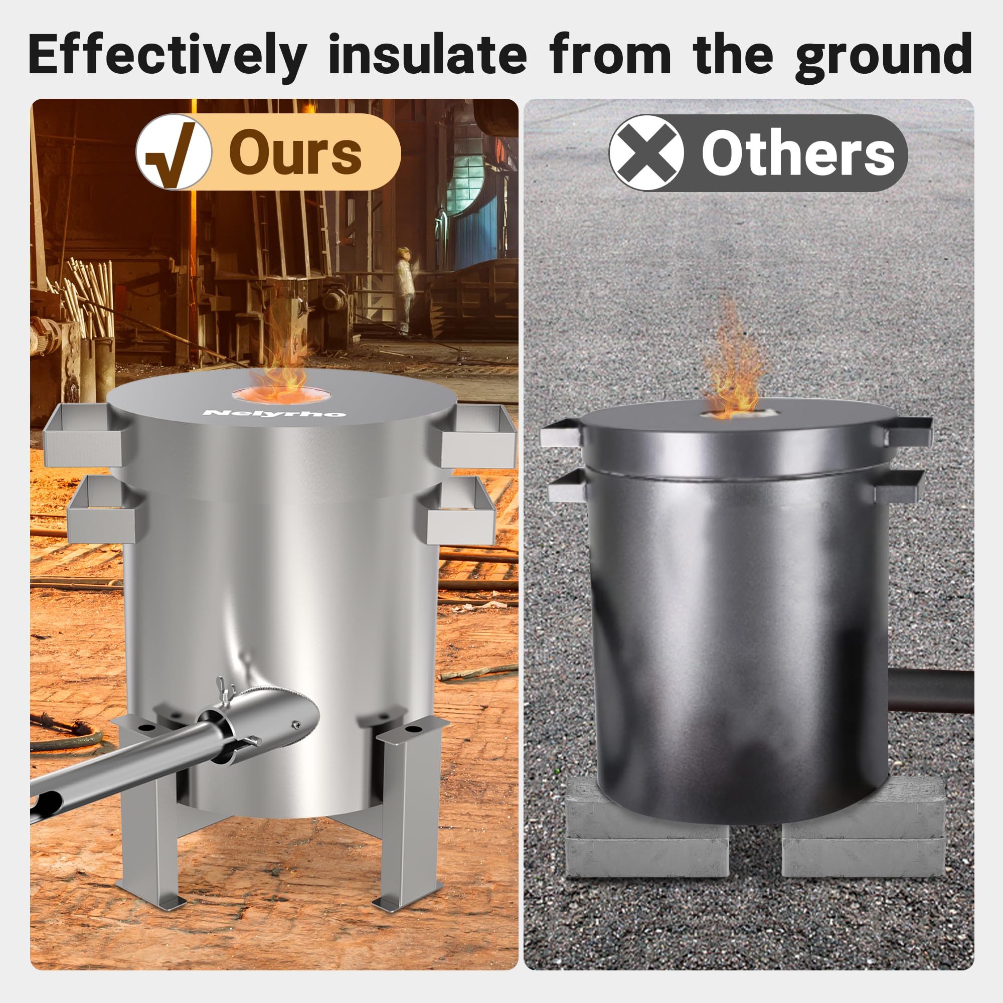 Nelyrho Propane Smelting Furnace Kit – 4kg Crucible, Support Stand & Tongs – Stainless Steel Foundry for Melting Aluminum, Gold, Silver, Copper – Perfect for DIY Jewelry Making, Metal Casting & Home Foundry Projects