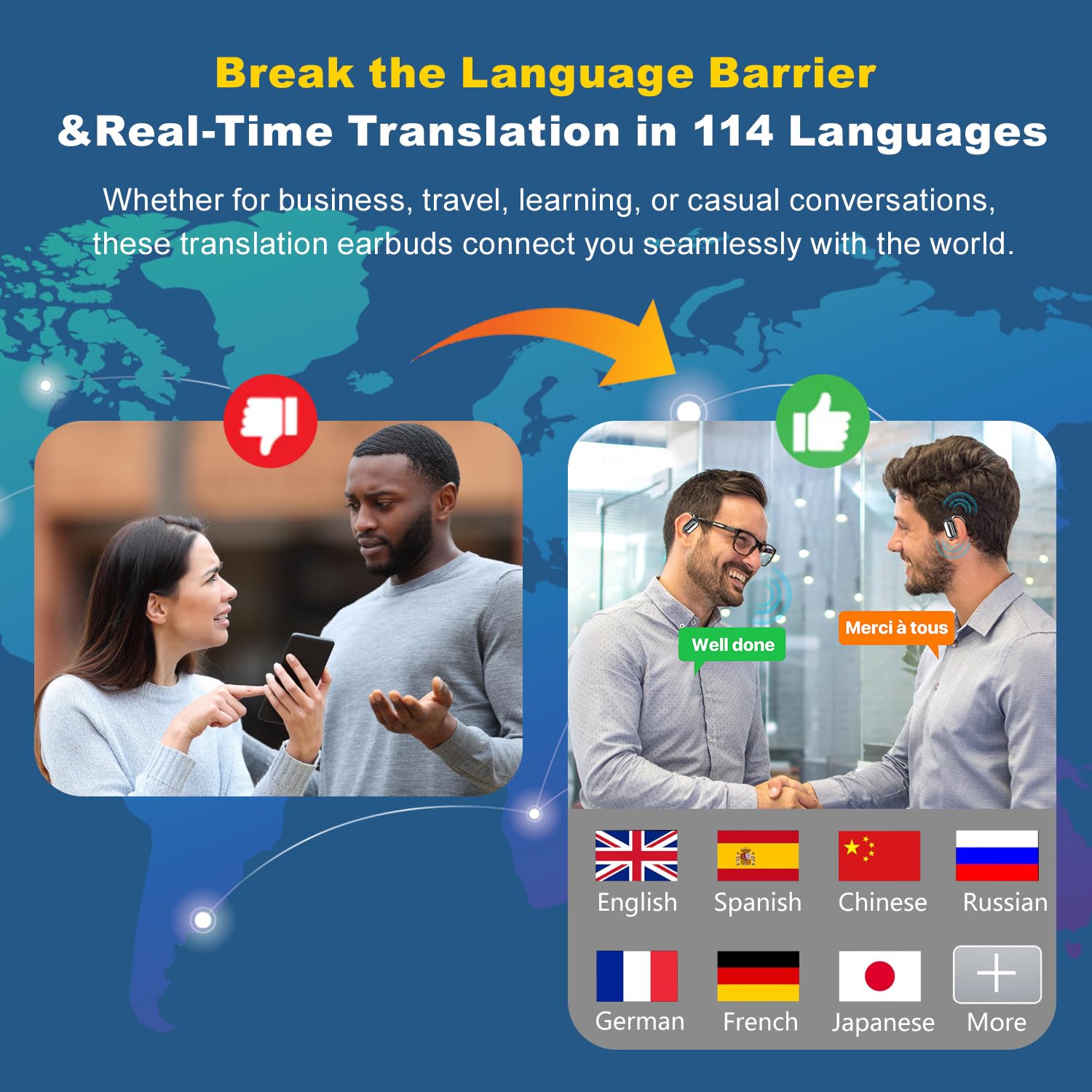 AI Translation Earbuds Wireless Bluetooth Earbuds with Real-Time Language Translator - 144 Languages Support, Full-Color LCD Touchscreen, Noise Cancelling for Business Meetings, Travel & Language Learning