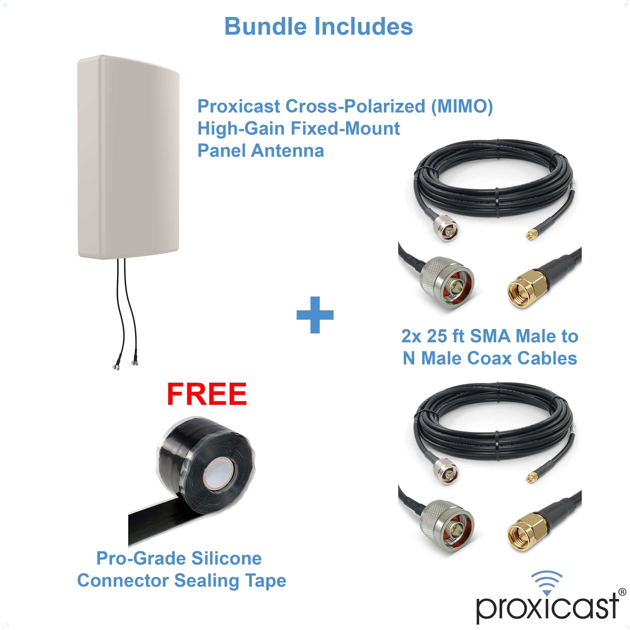 High-Gain Cross-Polarized Antenna with 2X 25ft SMA/N Cables & Free Silicone Tape - ANT-129-001-BDL-25 - Perfect for Wireless Networking, IoT Devices, and Signal Boosting Applications