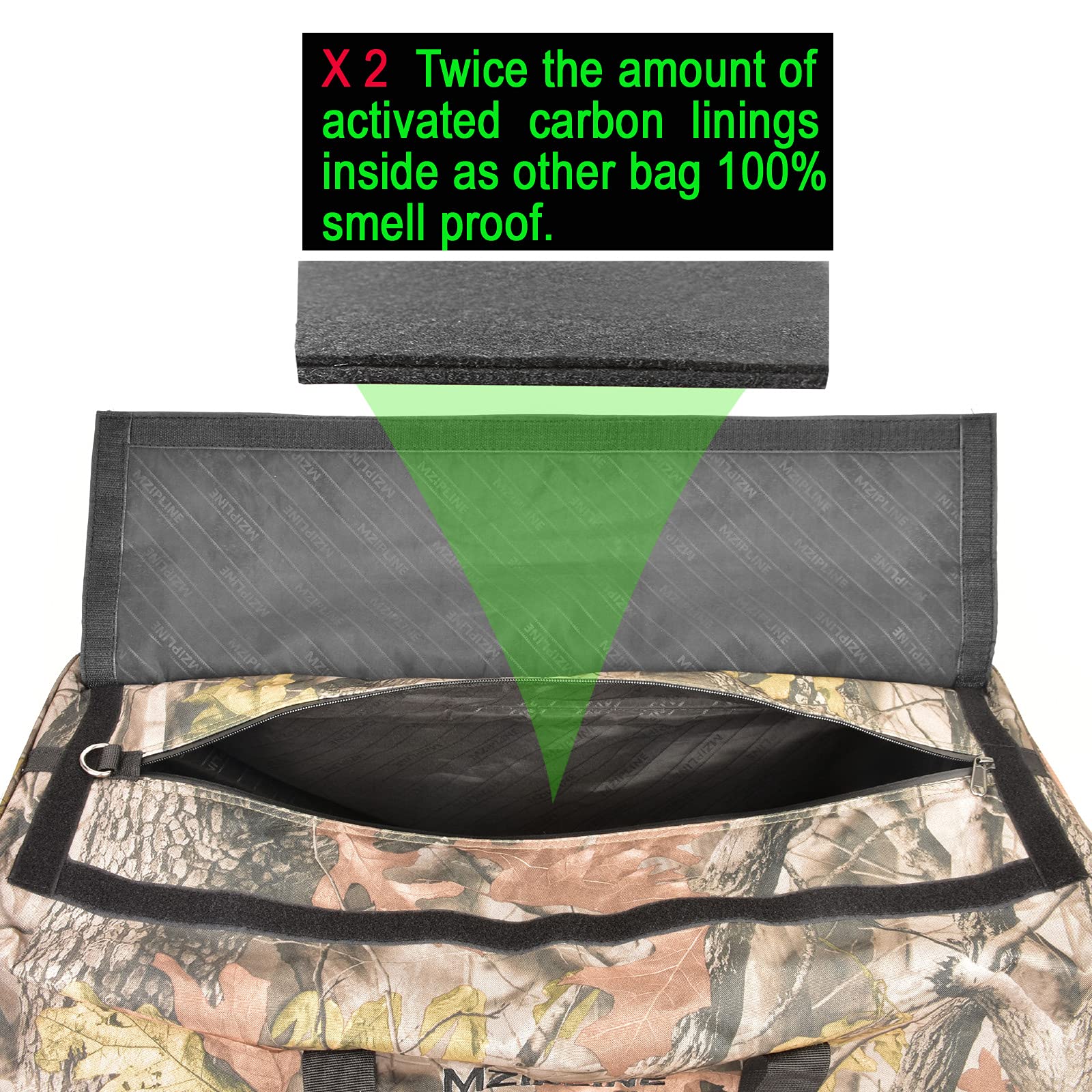 **XXL Extra Large Duffle Bag - Smell Proof & Foldable - 130L Big Capacity Travel Duffel Bag for Gym, Sports, Overnight & Weekender Trips - Carbon Lining for Odor Control - Perfect for Travel, Camping & Workouts**