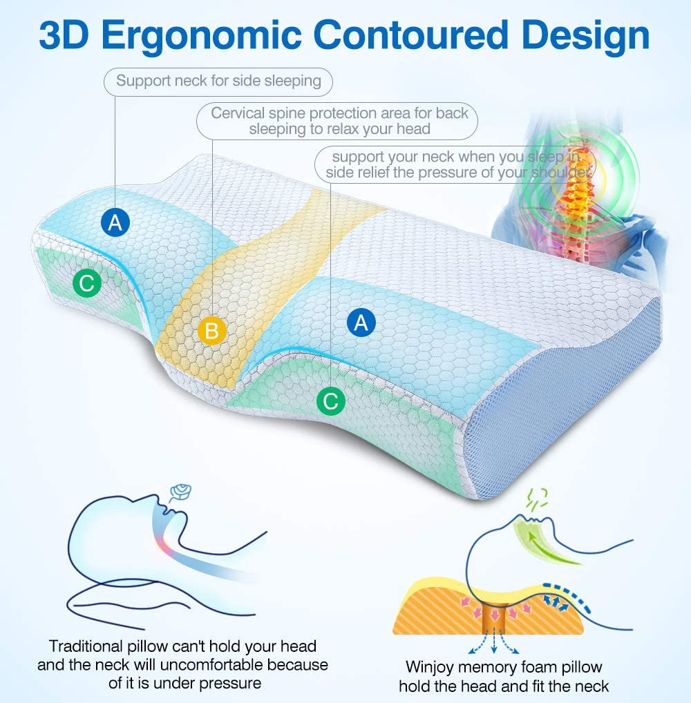 Winjoy Contour Memory Foam Pillow for Neck Pain Relief - Orthopedic Cervical Support Pillow for Side, Back & Stomach Sleepers - Perfect for Home, Office & Travel Use